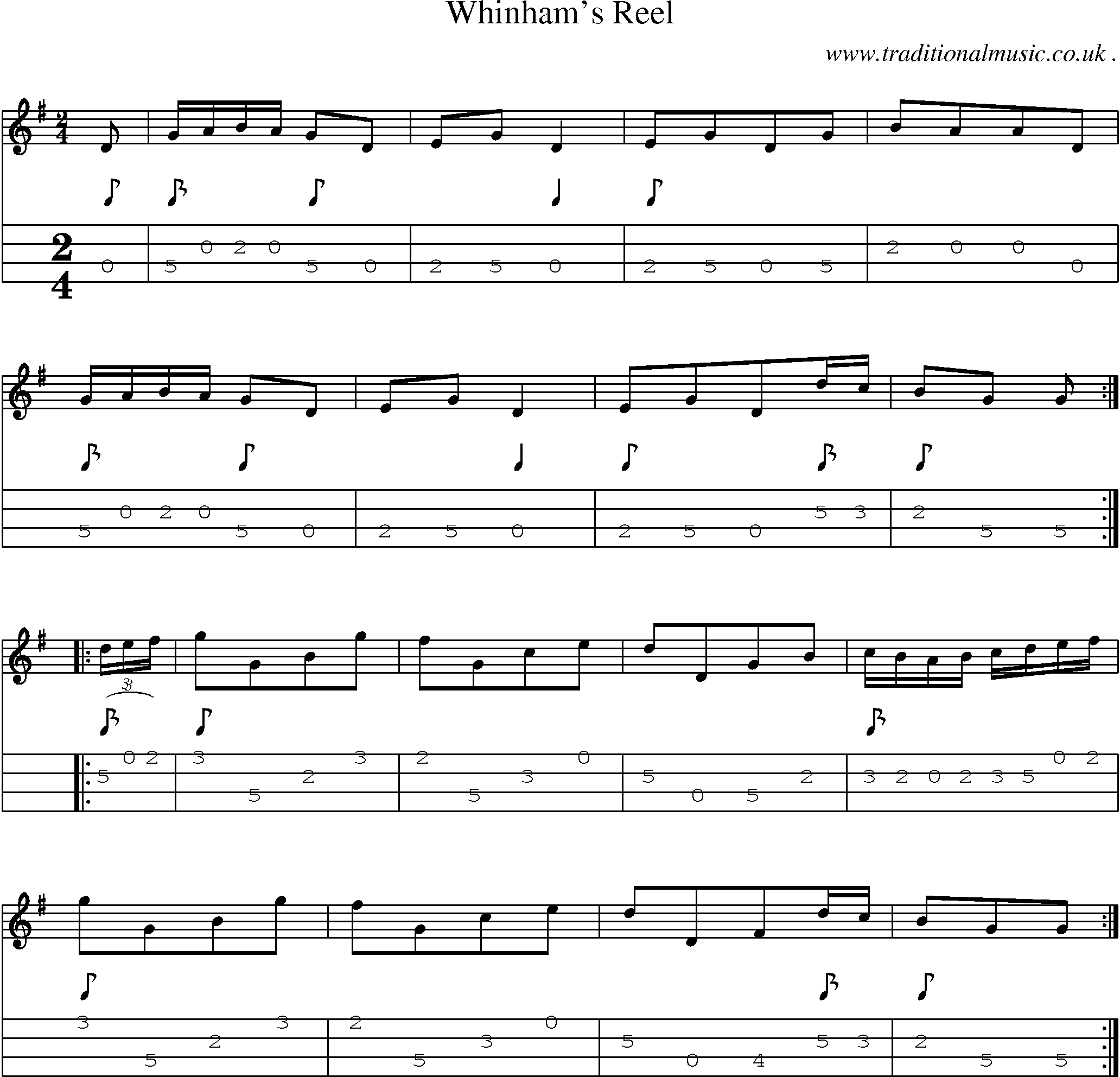 Sheet-Music and Mandolin Tabs for Whinhams Reel