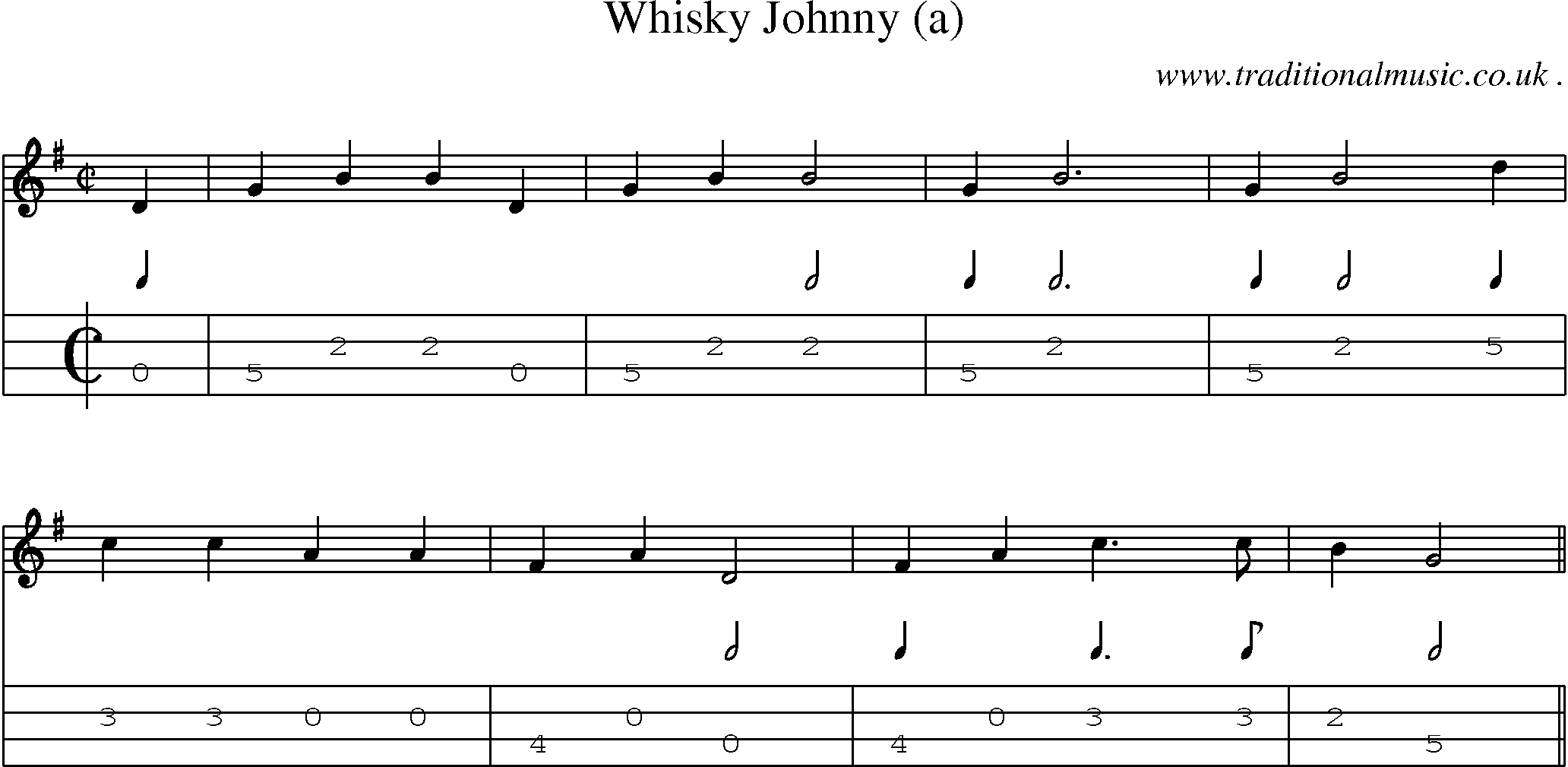 Sheet-Music and Mandolin Tabs for Whisky Johnny (a)