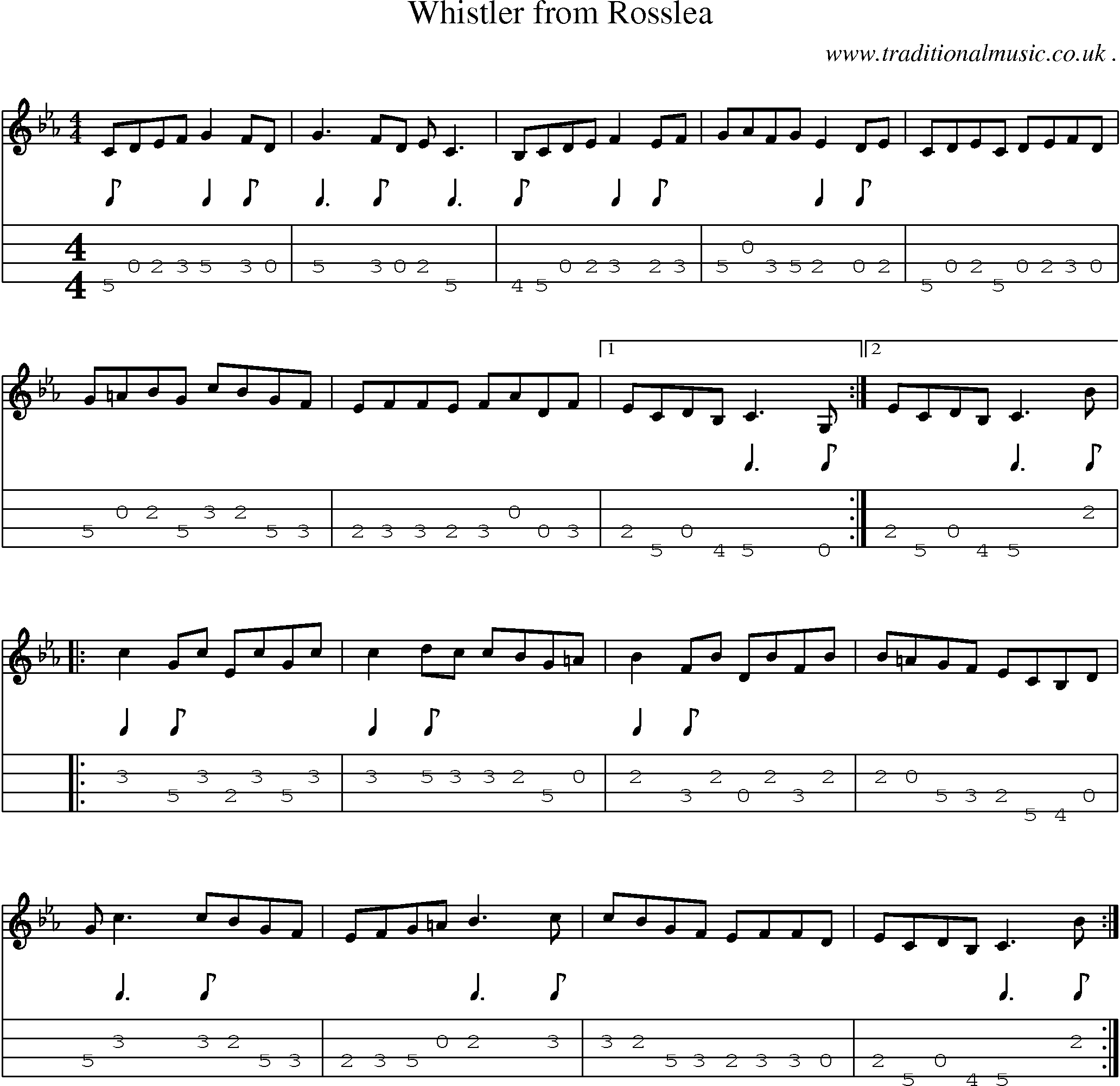 Sheet-Music and Mandolin Tabs for Whistler From Rosslea