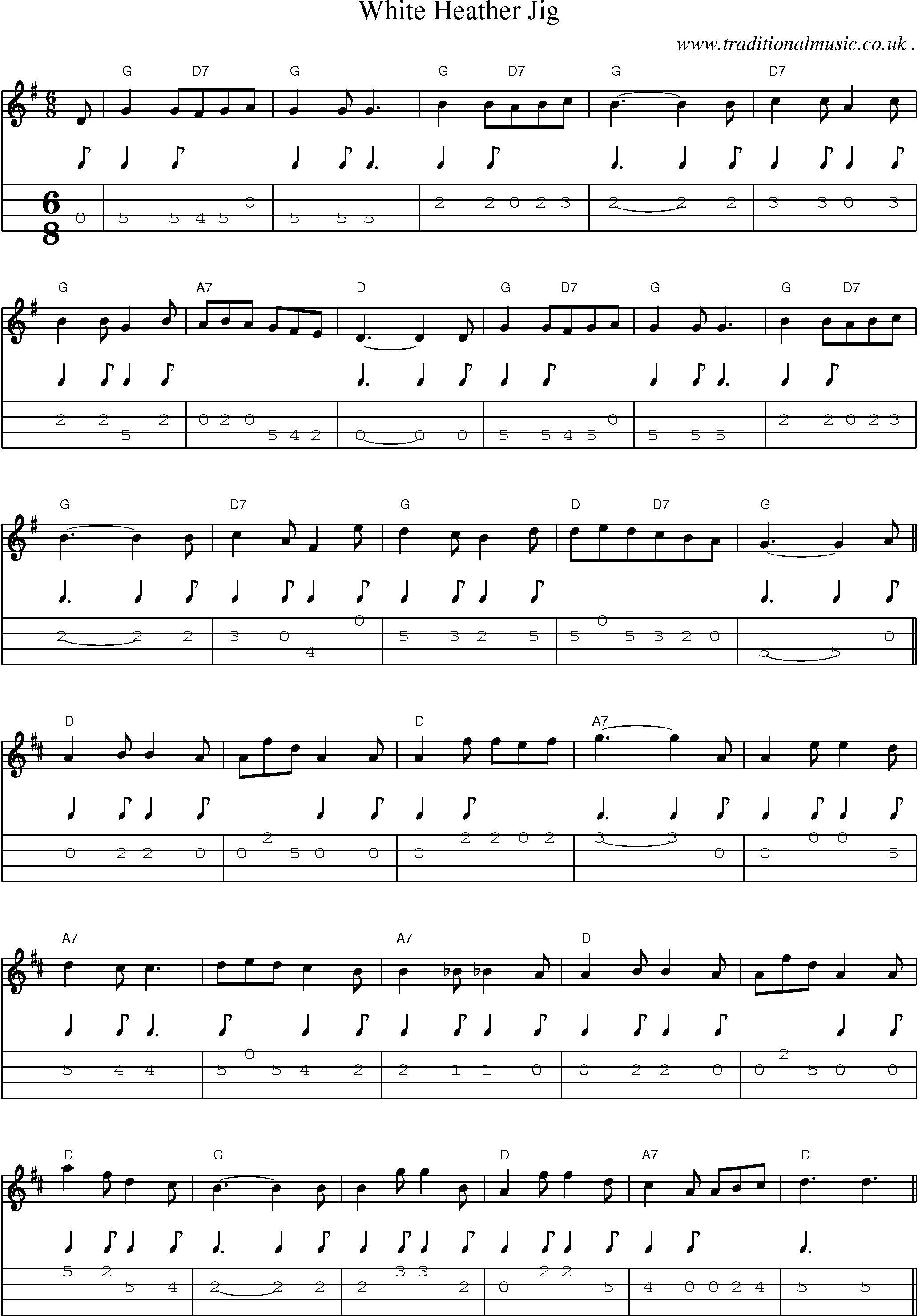 Sheet-Music and Mandolin Tabs for White Heather Jig
