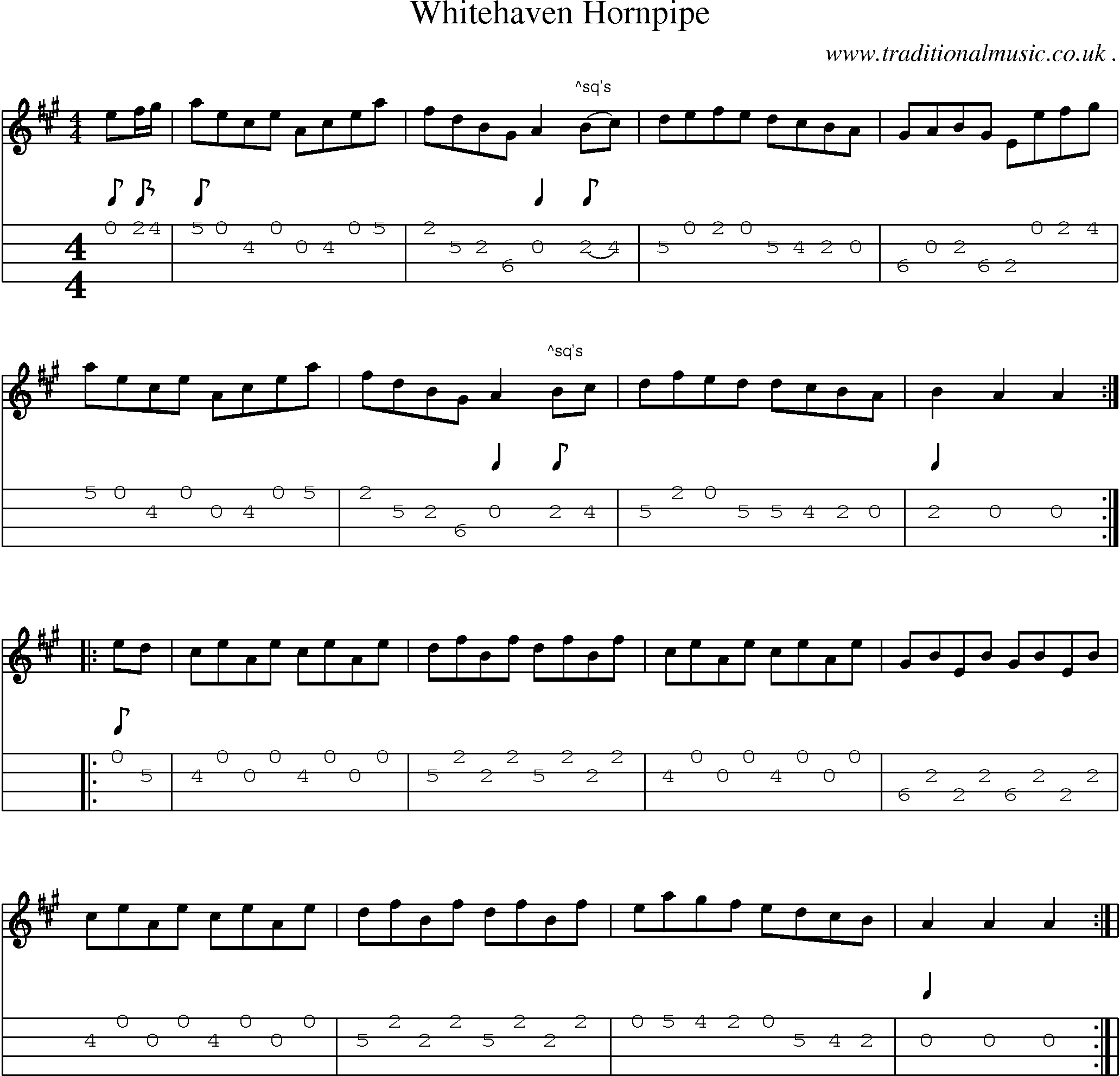 Sheet-Music and Mandolin Tabs for Whitehaven Hornpipe
