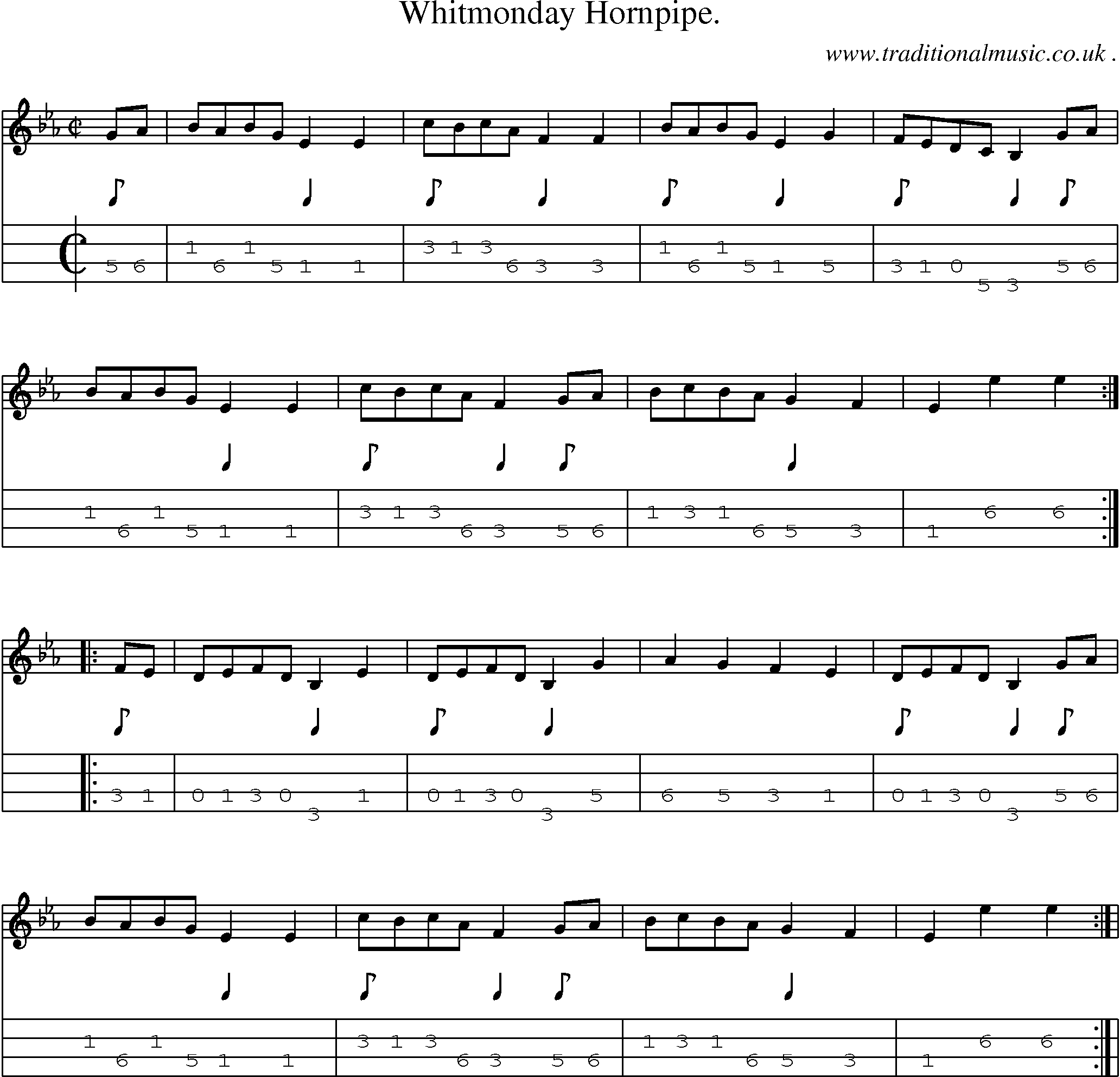 Sheet-Music and Mandolin Tabs for Whitmonday Hornpipe
