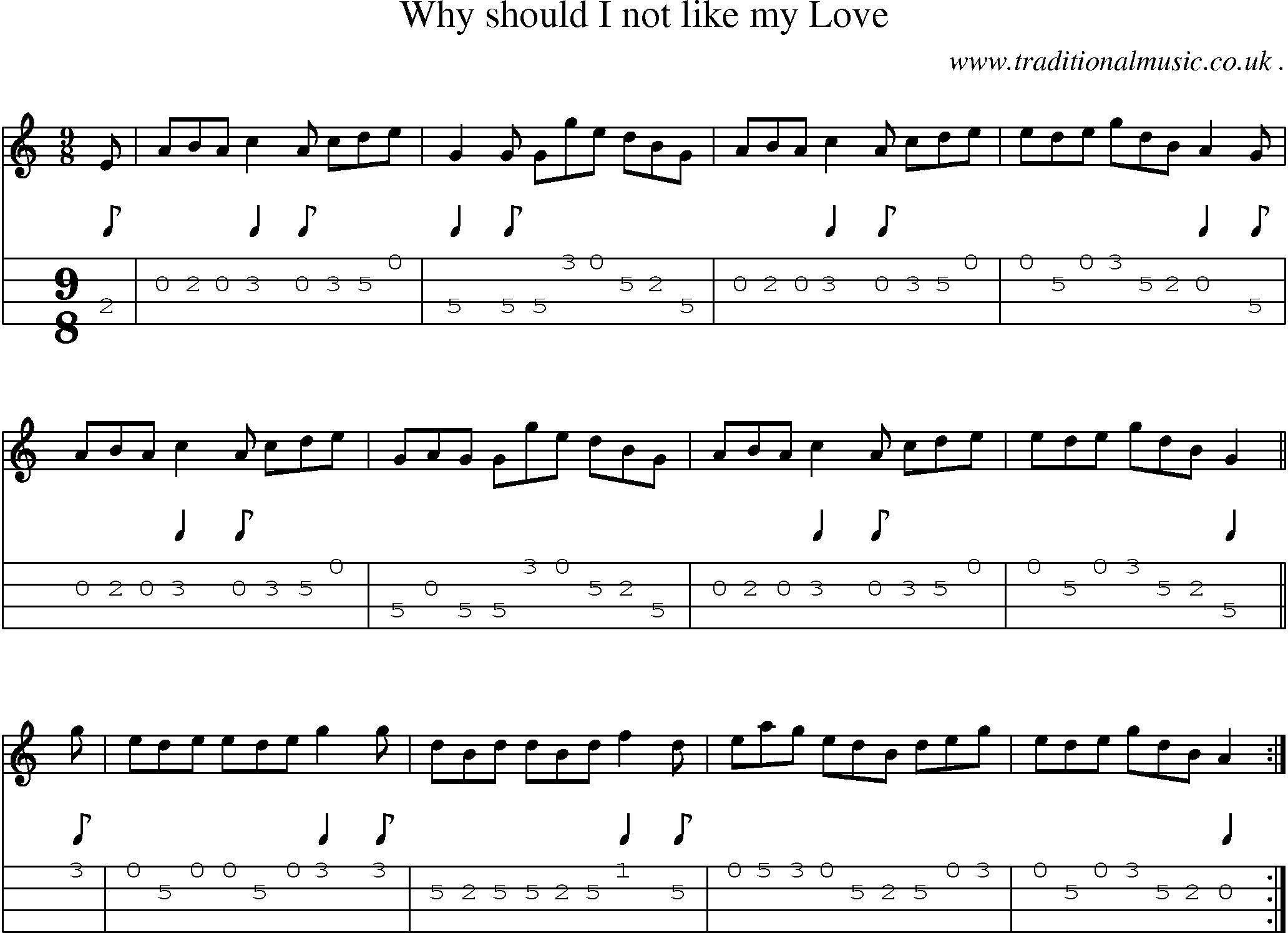 Sheet-Music and Mandolin Tabs for Why Should I Not Like My Love