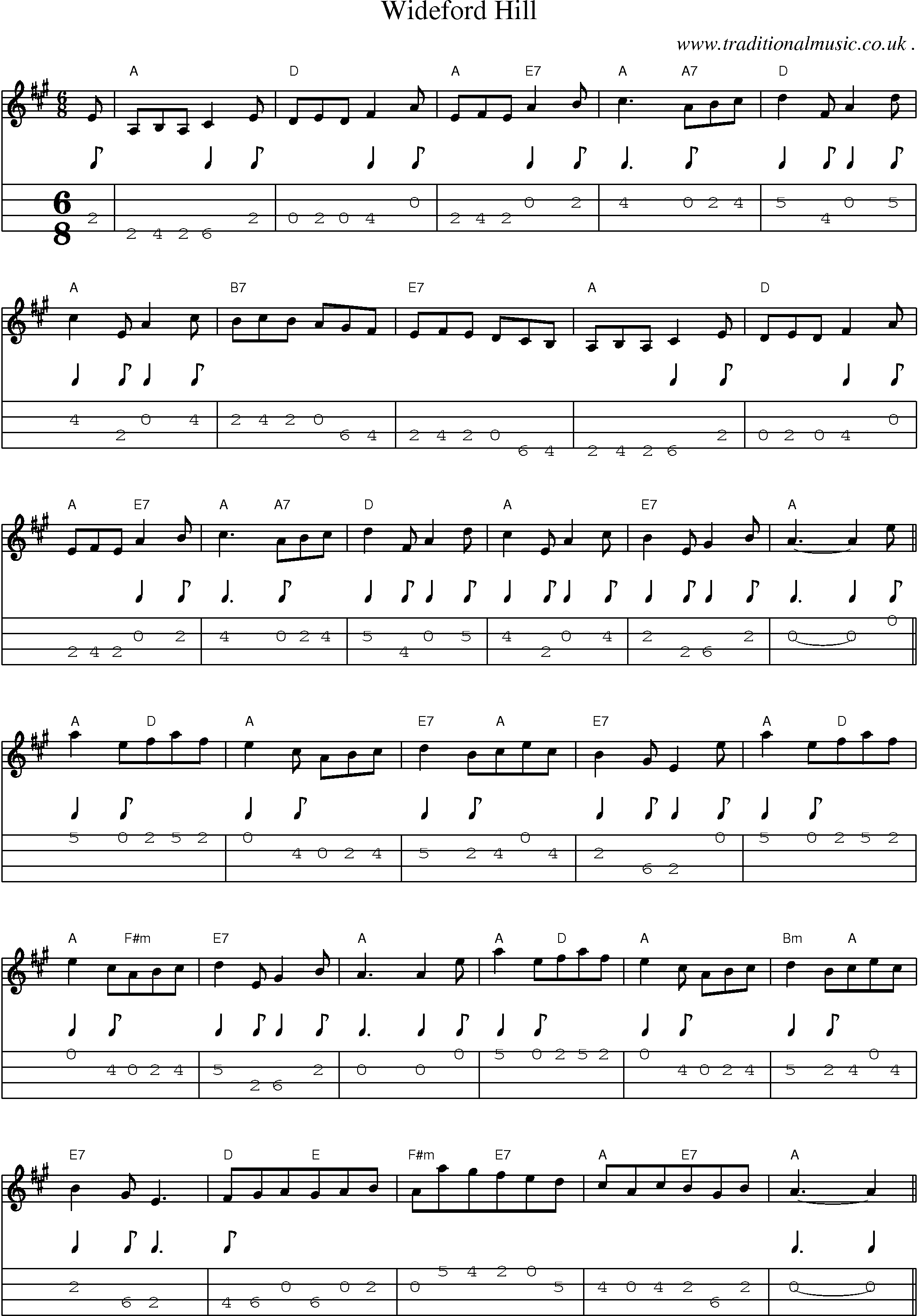 Sheet-Music and Mandolin Tabs for Wideford Hill