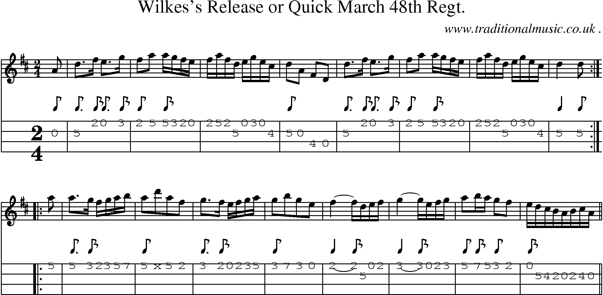 Sheet-Music and Mandolin Tabs for Wilkess Release Or Quick March 48th Regt