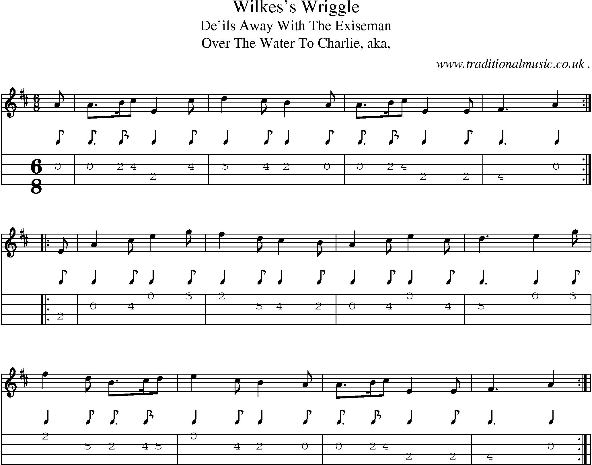 Sheet-Music and Mandolin Tabs for Wilkess Wriggle