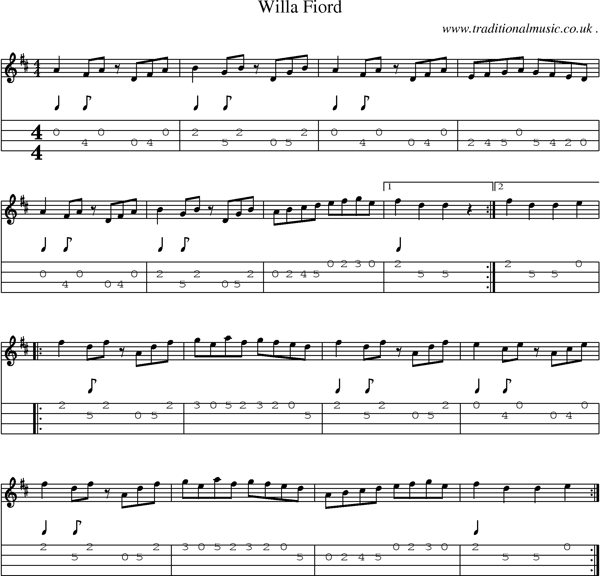 Sheet-Music and Mandolin Tabs for Willa Fiord