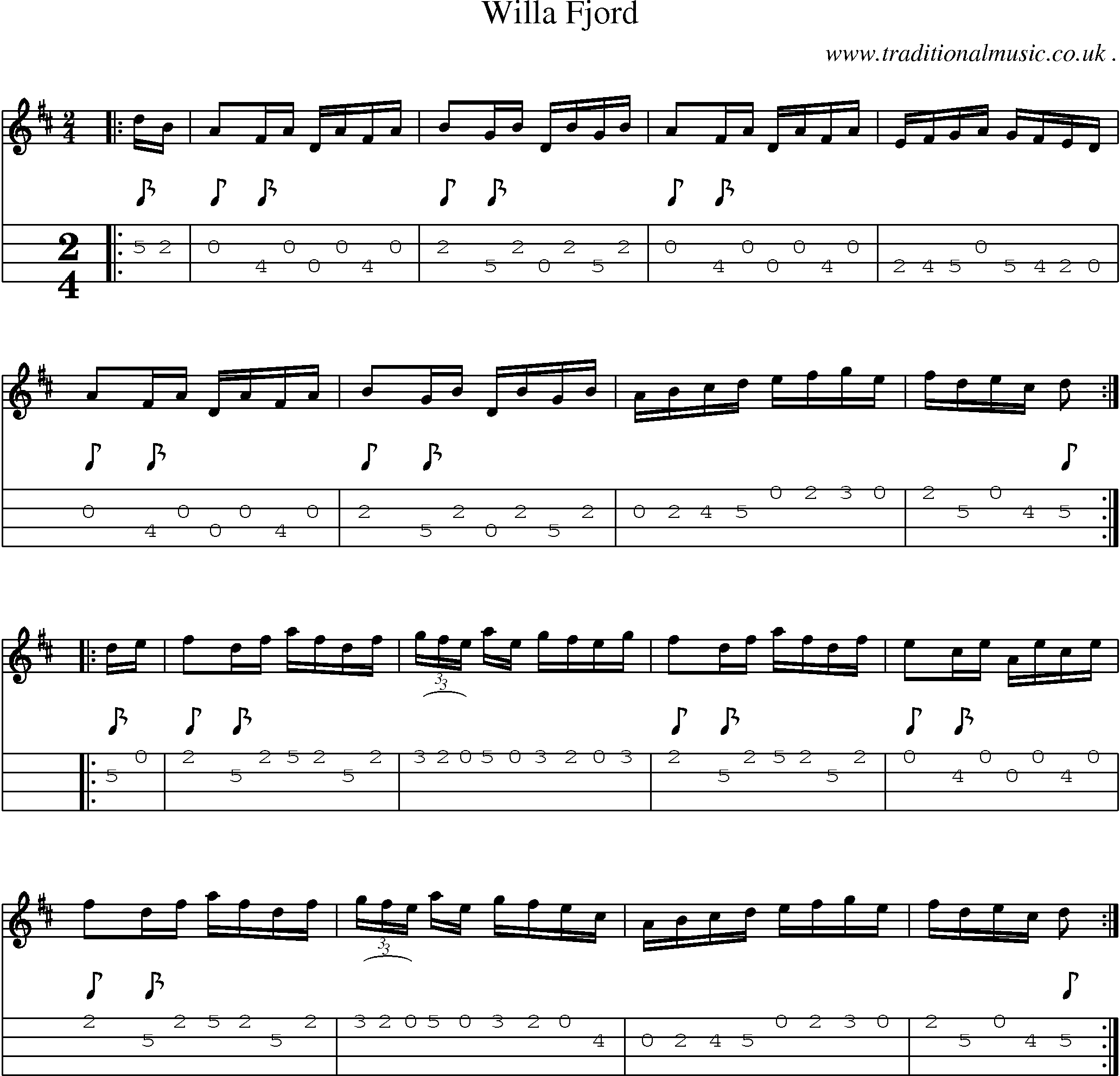 Sheet-Music and Mandolin Tabs for Willa Fjord