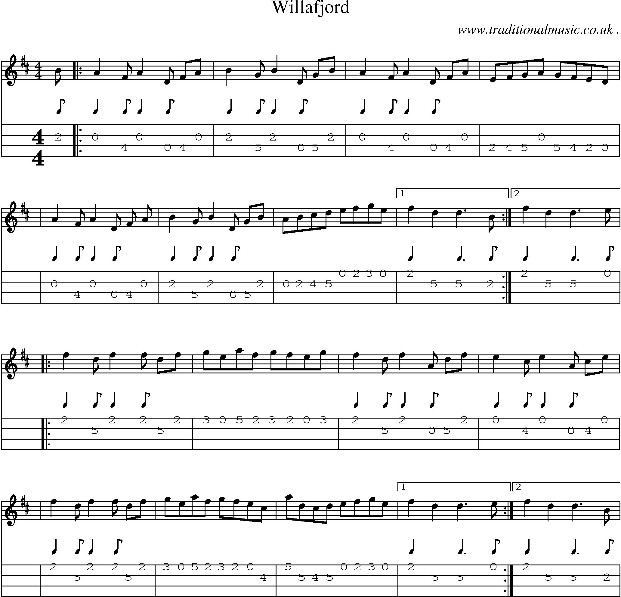 Sheet-Music and Mandolin Tabs for Willafjord