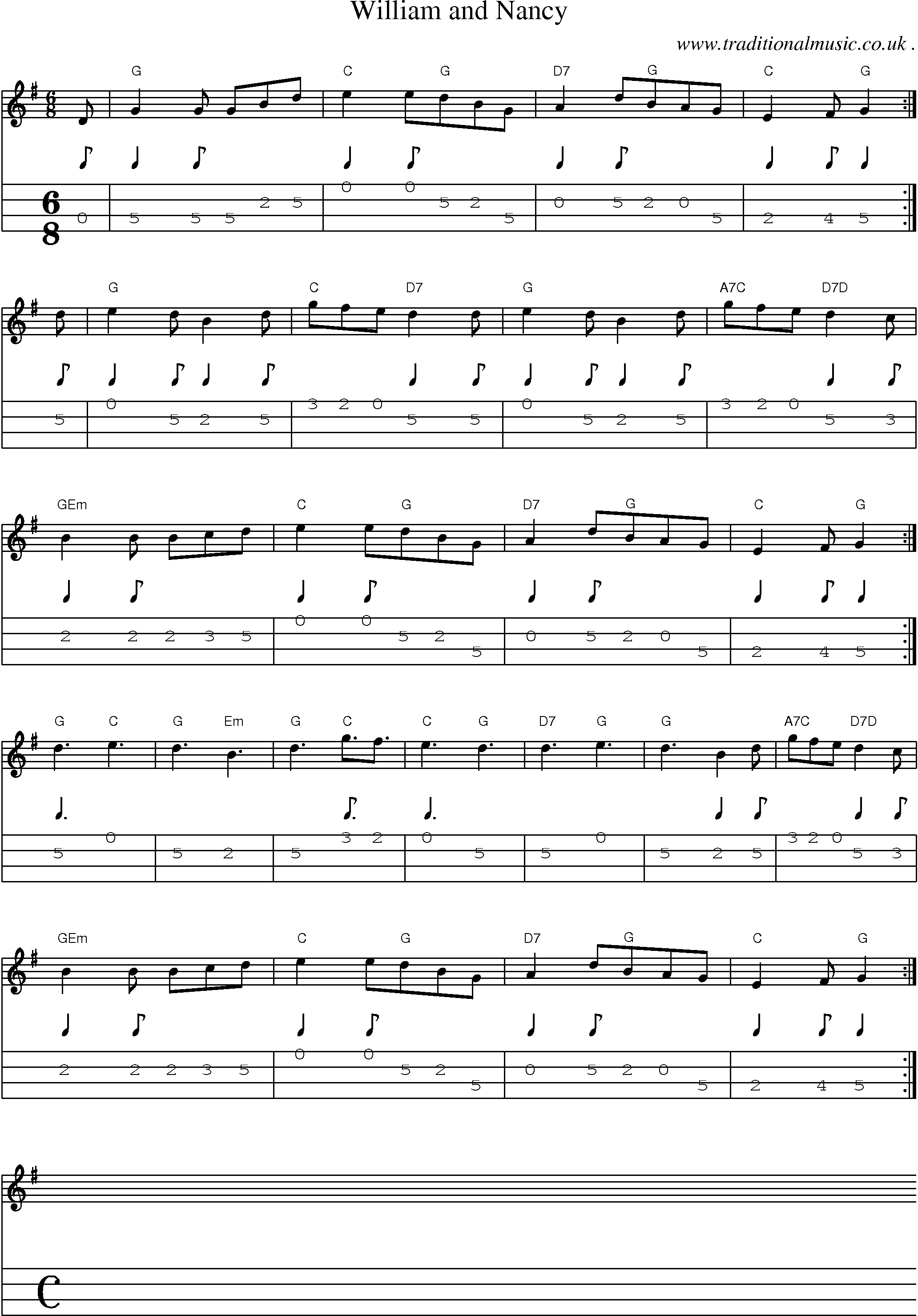 Sheet-Music and Mandolin Tabs for William And Nancy