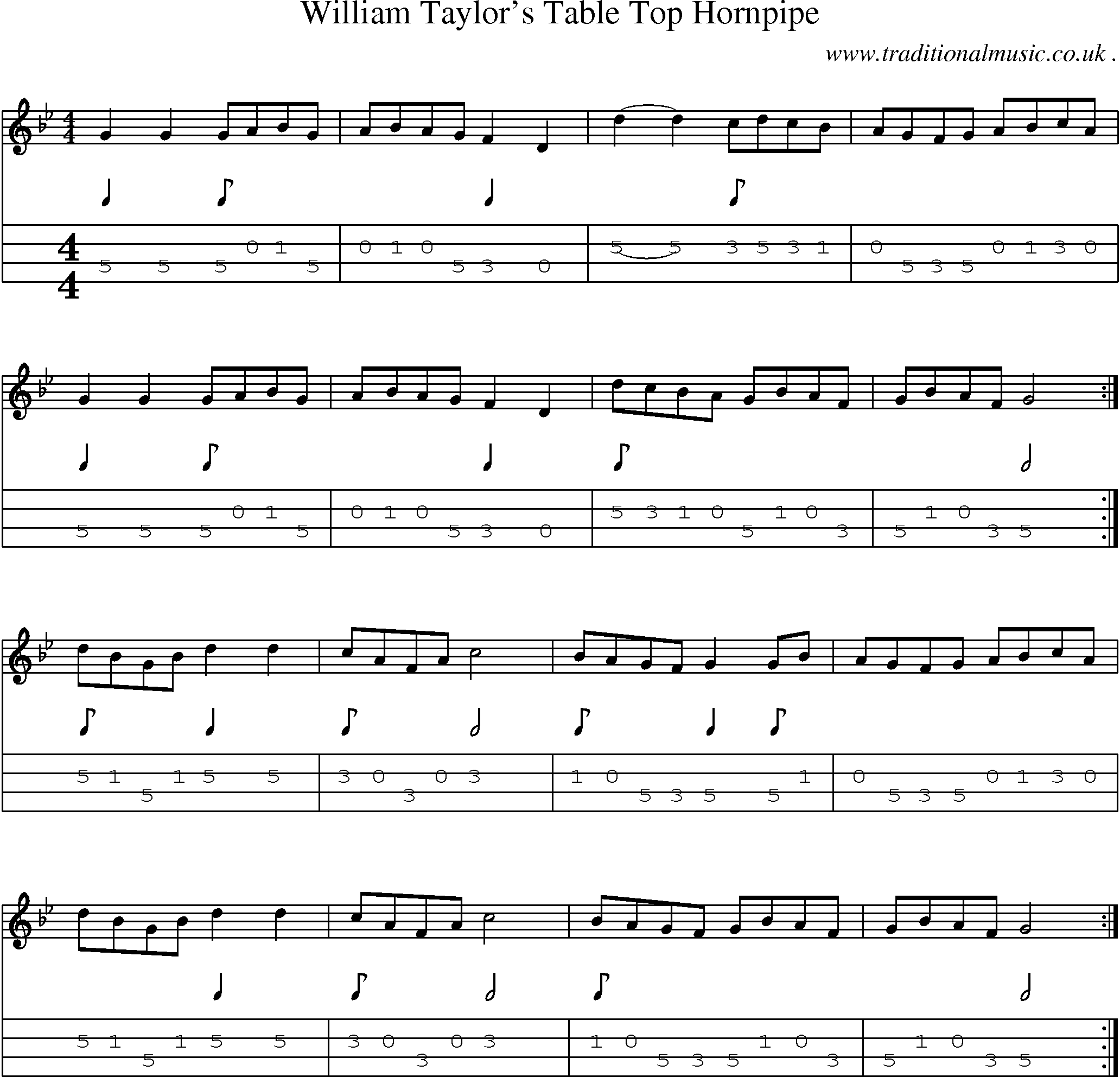 Sheet-Music and Mandolin Tabs for William Taylors Table Top Hornpipe