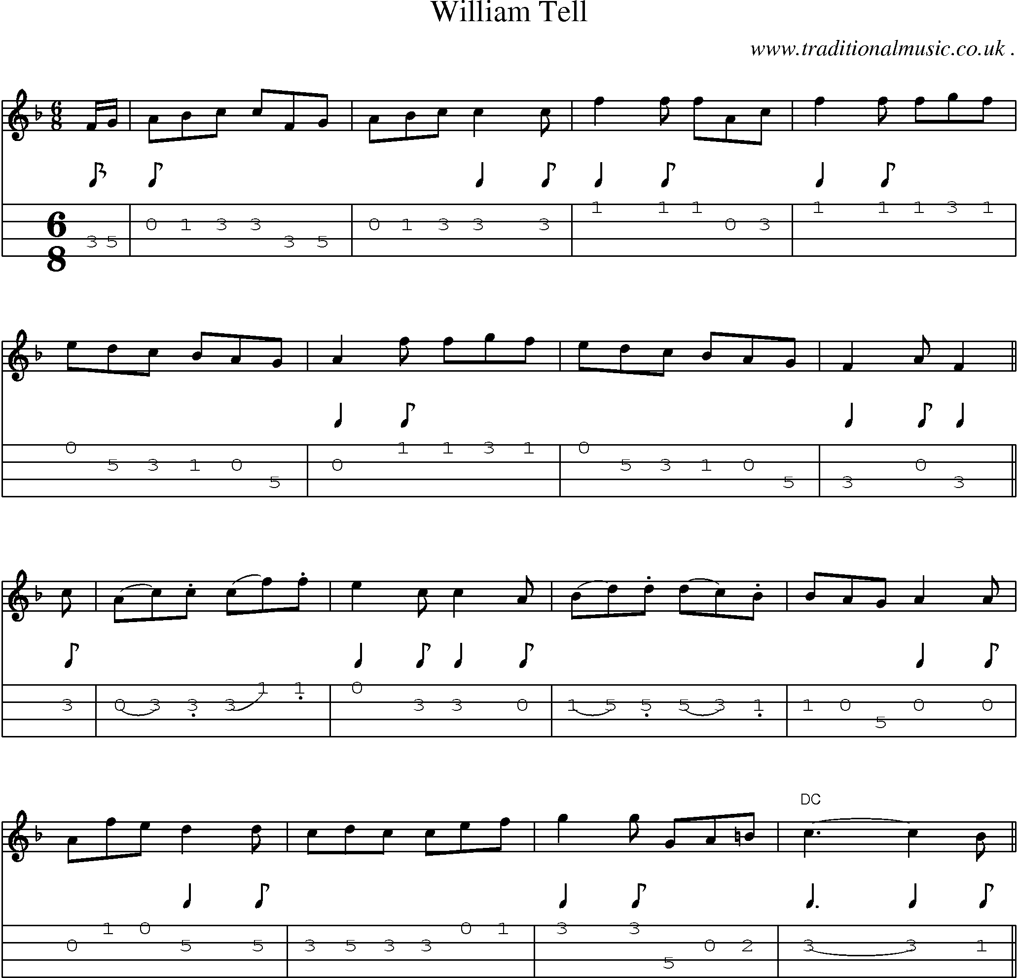 Sheet-Music and Mandolin Tabs for William Tell