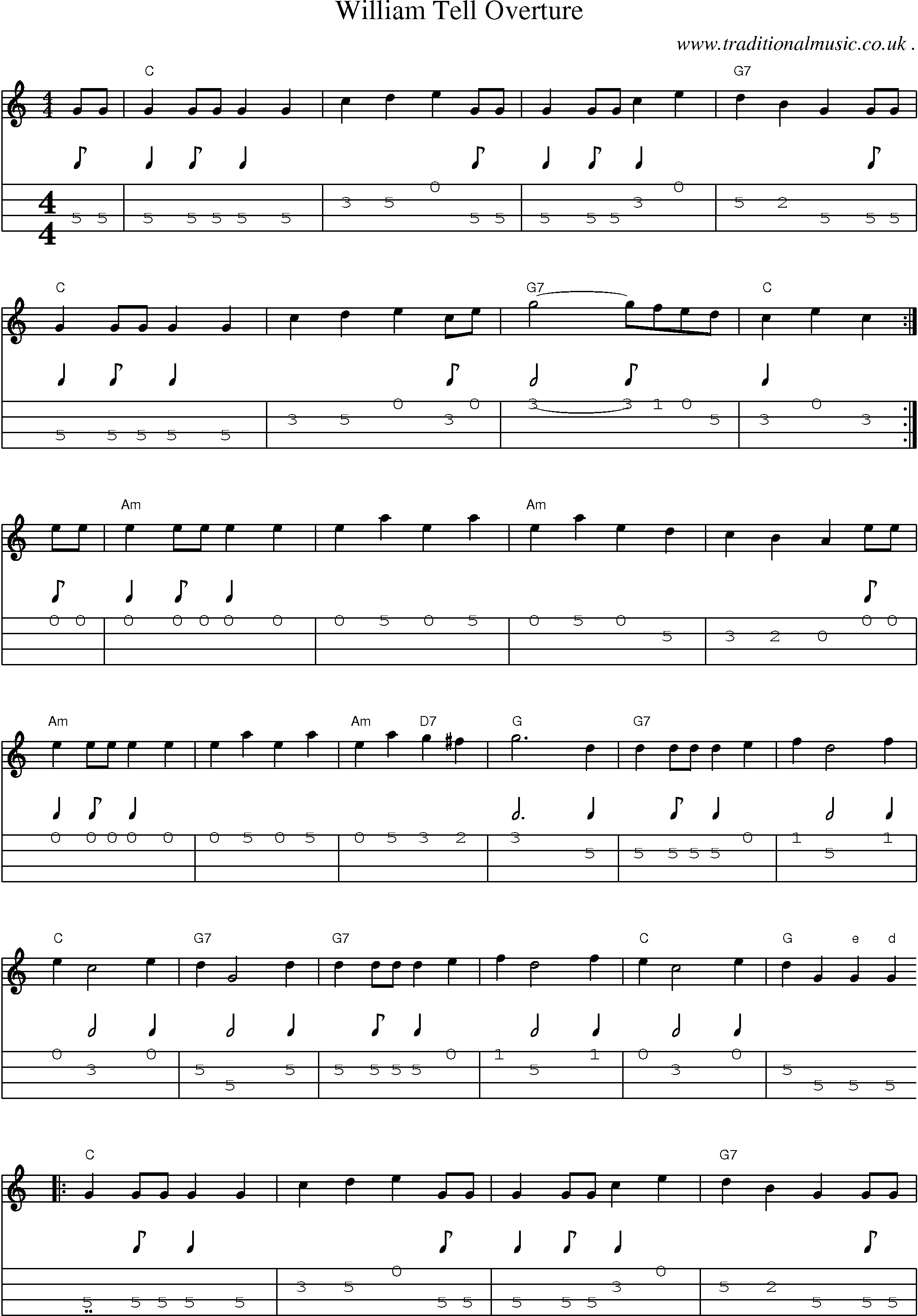 Sheet-Music and Mandolin Tabs for William Tell Overture