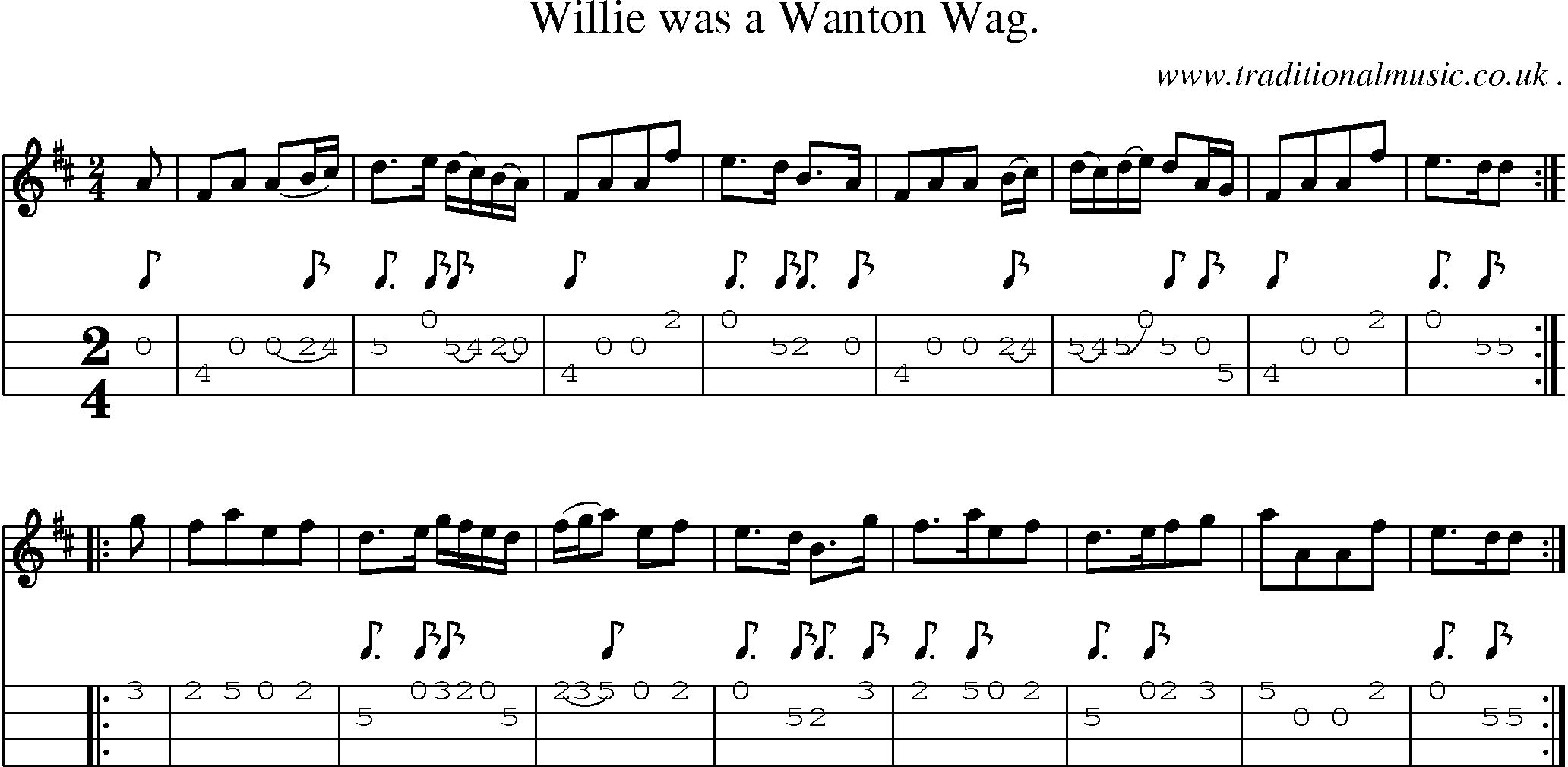 Sheet-Music and Mandolin Tabs for Willie Was A Wanton Wag