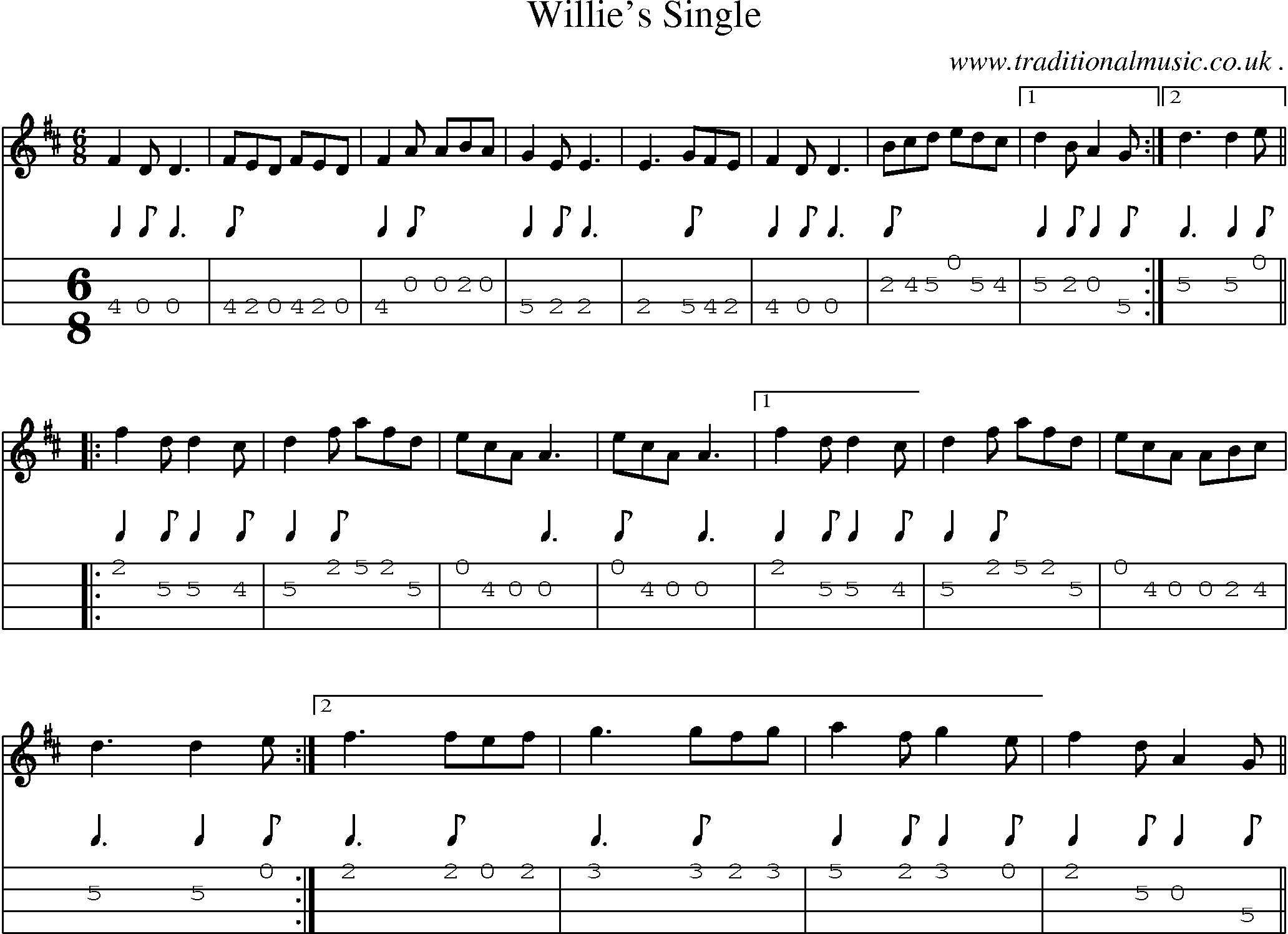Sheet-Music and Mandolin Tabs for Willies Single