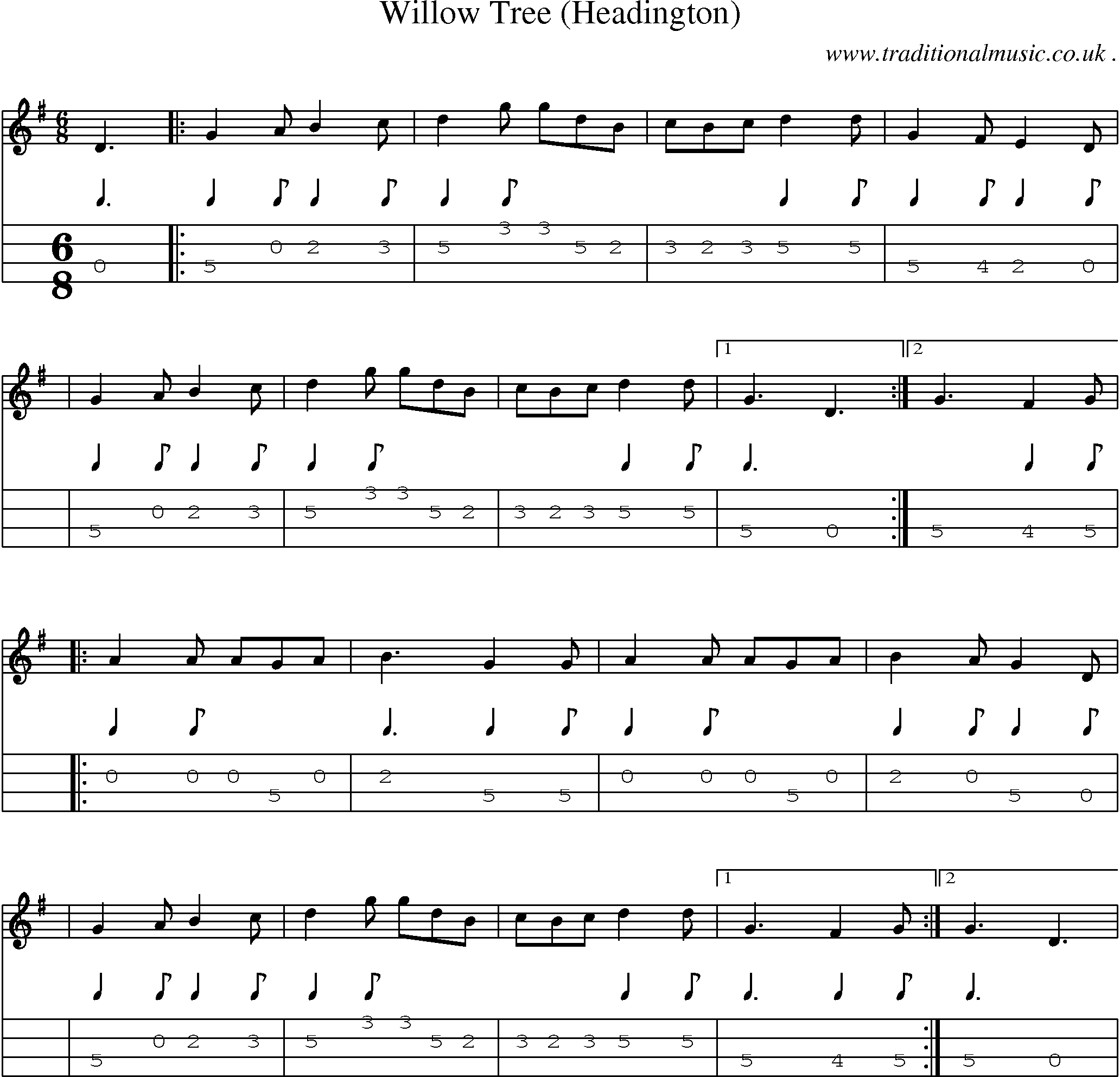 Sheet-Music and Mandolin Tabs for Willow Tree (headington)