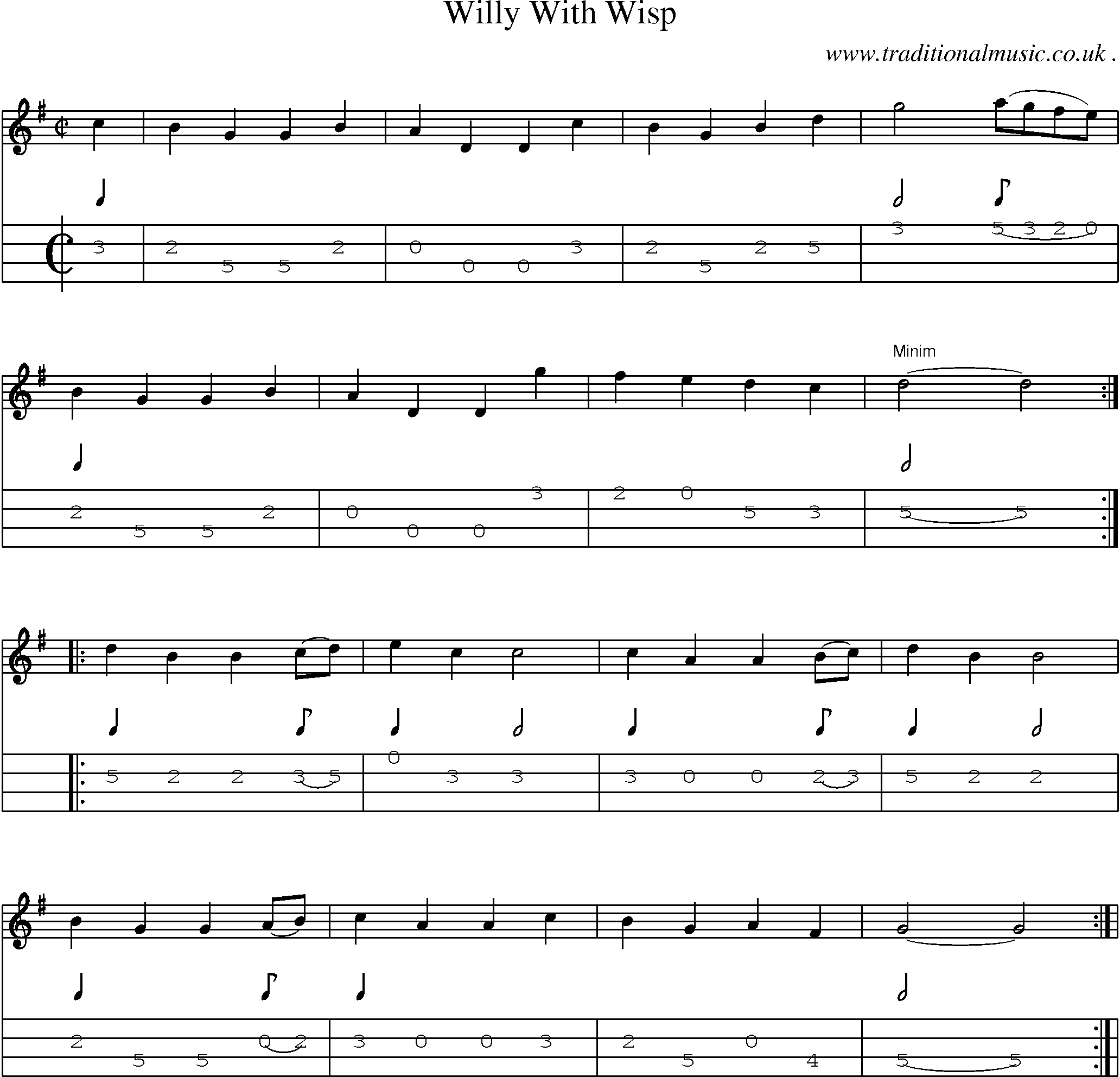 Sheet-Music and Mandolin Tabs for Willy With Wisp