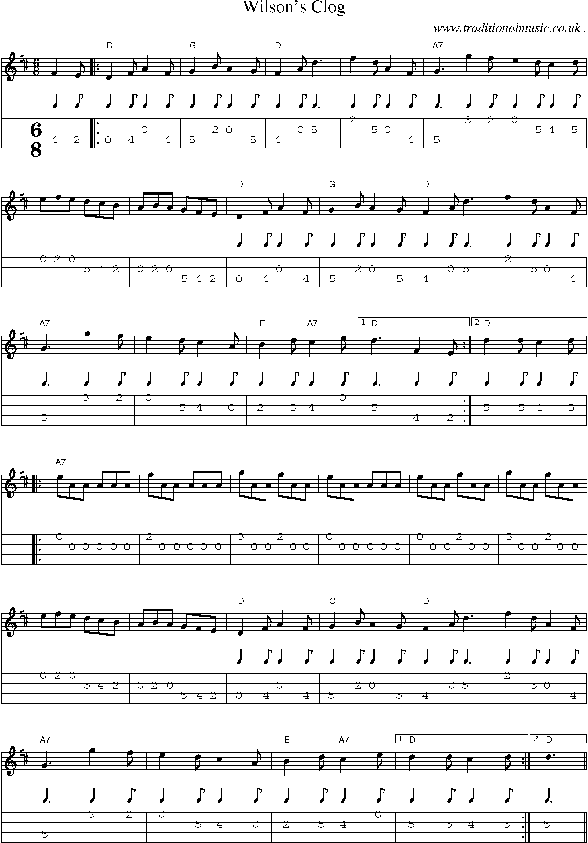 Sheet-Music and Mandolin Tabs for Wilsons Clog