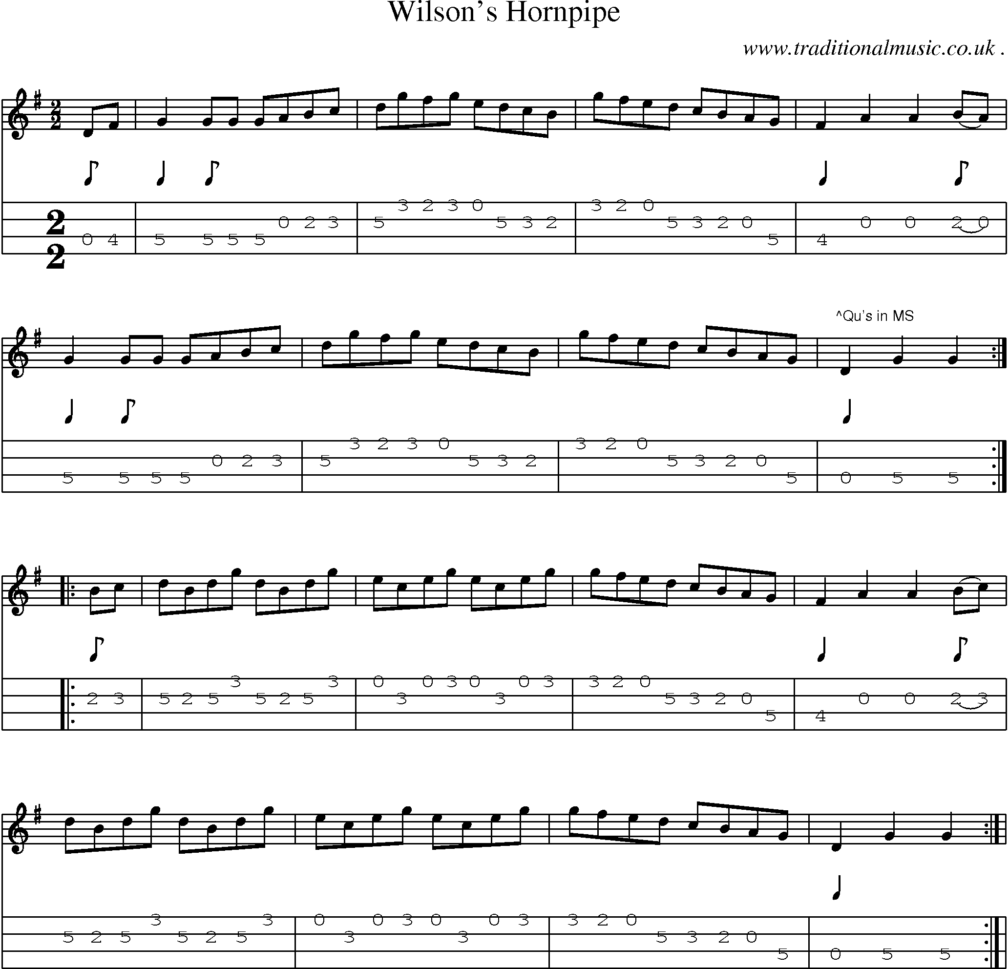 Sheet-Music and Mandolin Tabs for Wilsons Hornpipe