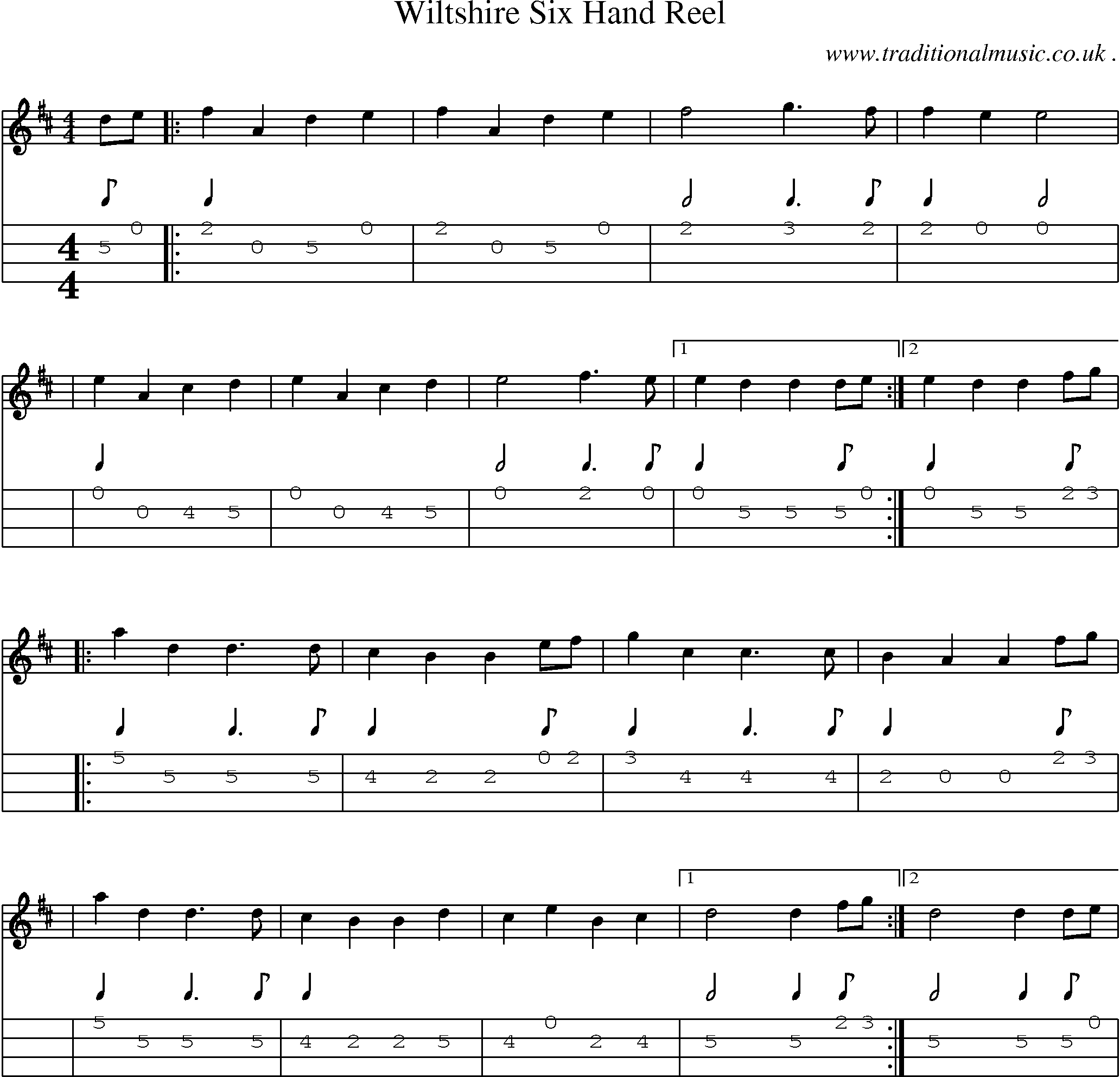 Sheet-Music and Mandolin Tabs for Wiltshire Six Hand Reel