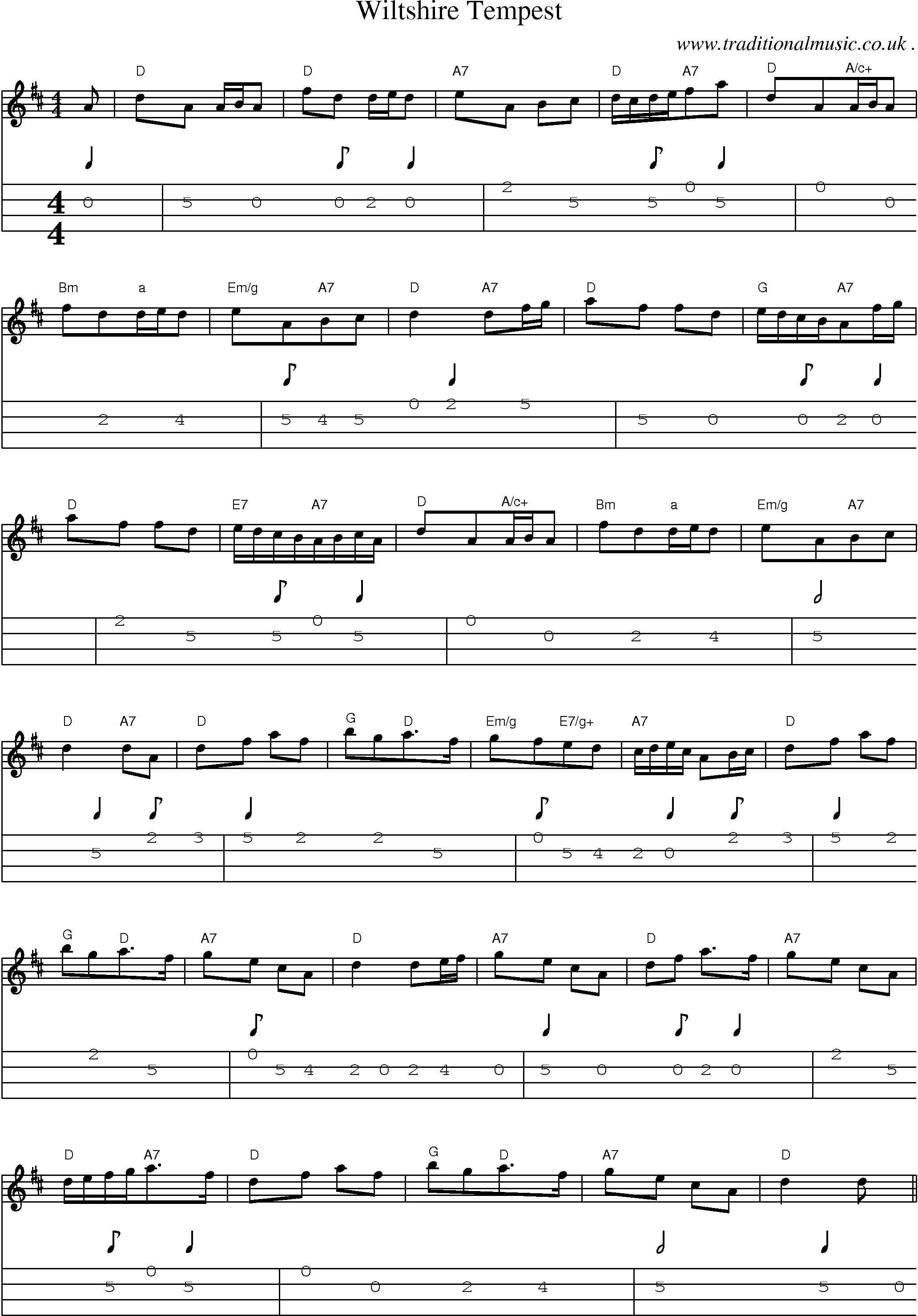 Sheet-Music and Mandolin Tabs for Wiltshire Tempest