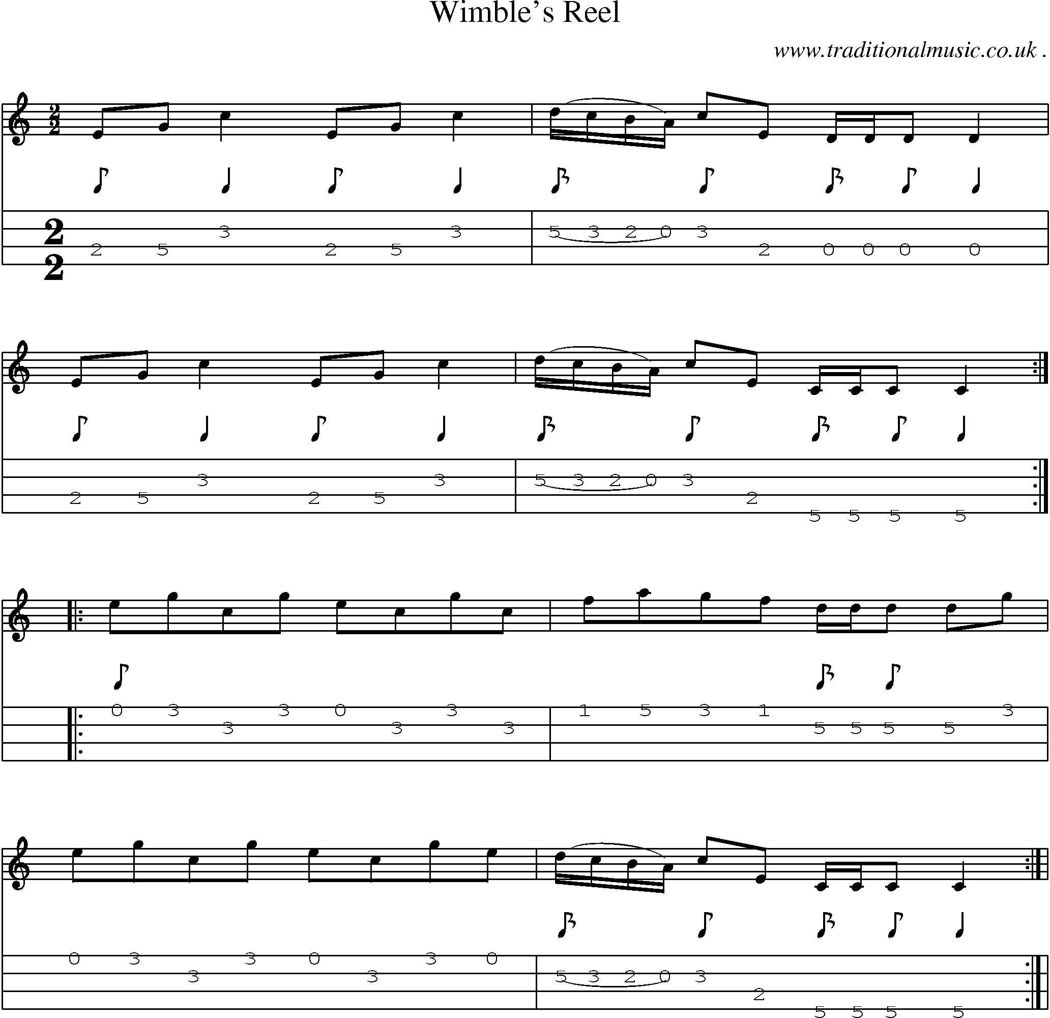 Sheet-Music and Mandolin Tabs for Wimbles Reel