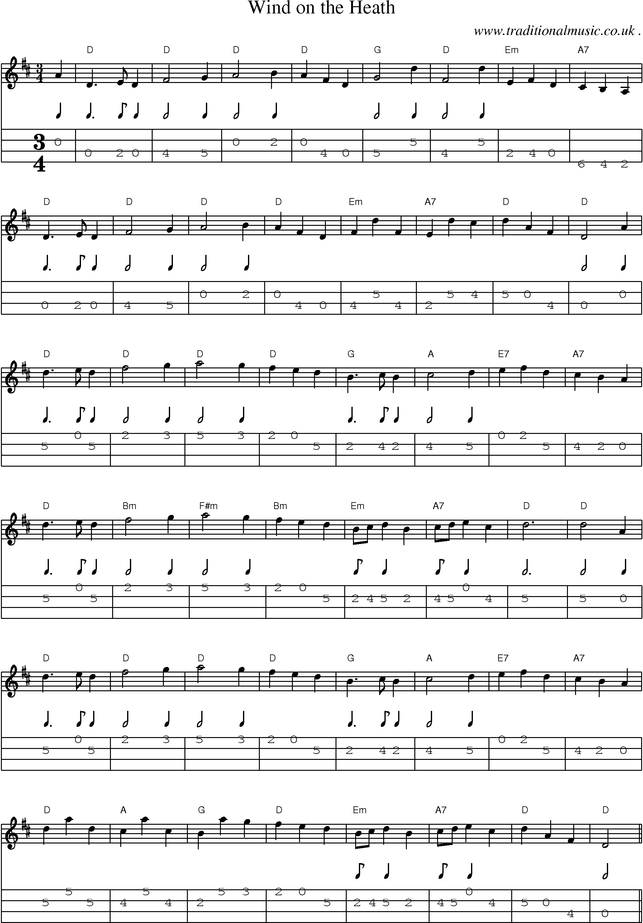 Sheet-Music and Mandolin Tabs for Wind On The Heath
