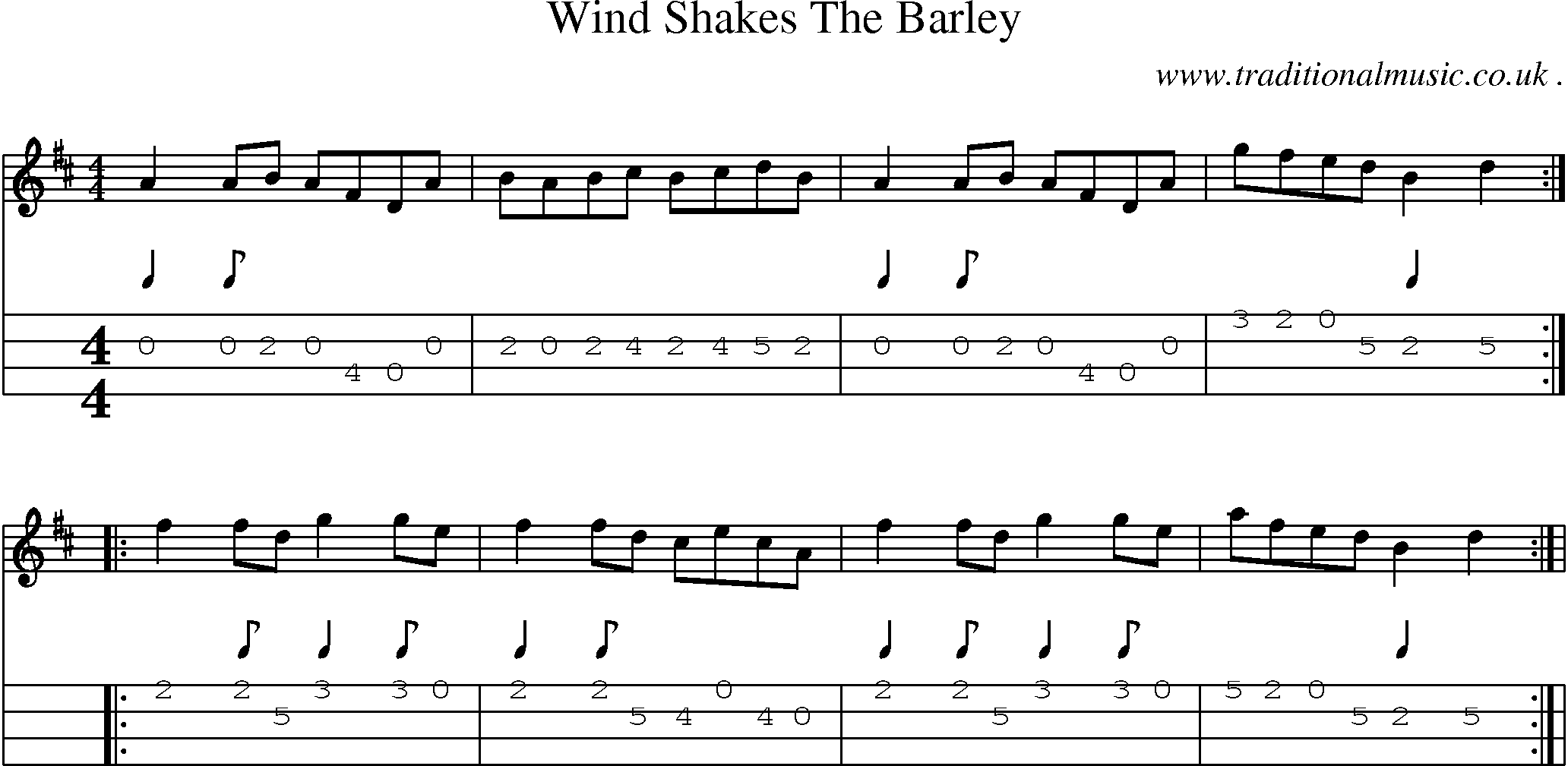 Sheet-Music and Mandolin Tabs for Wind Shakes The Barley