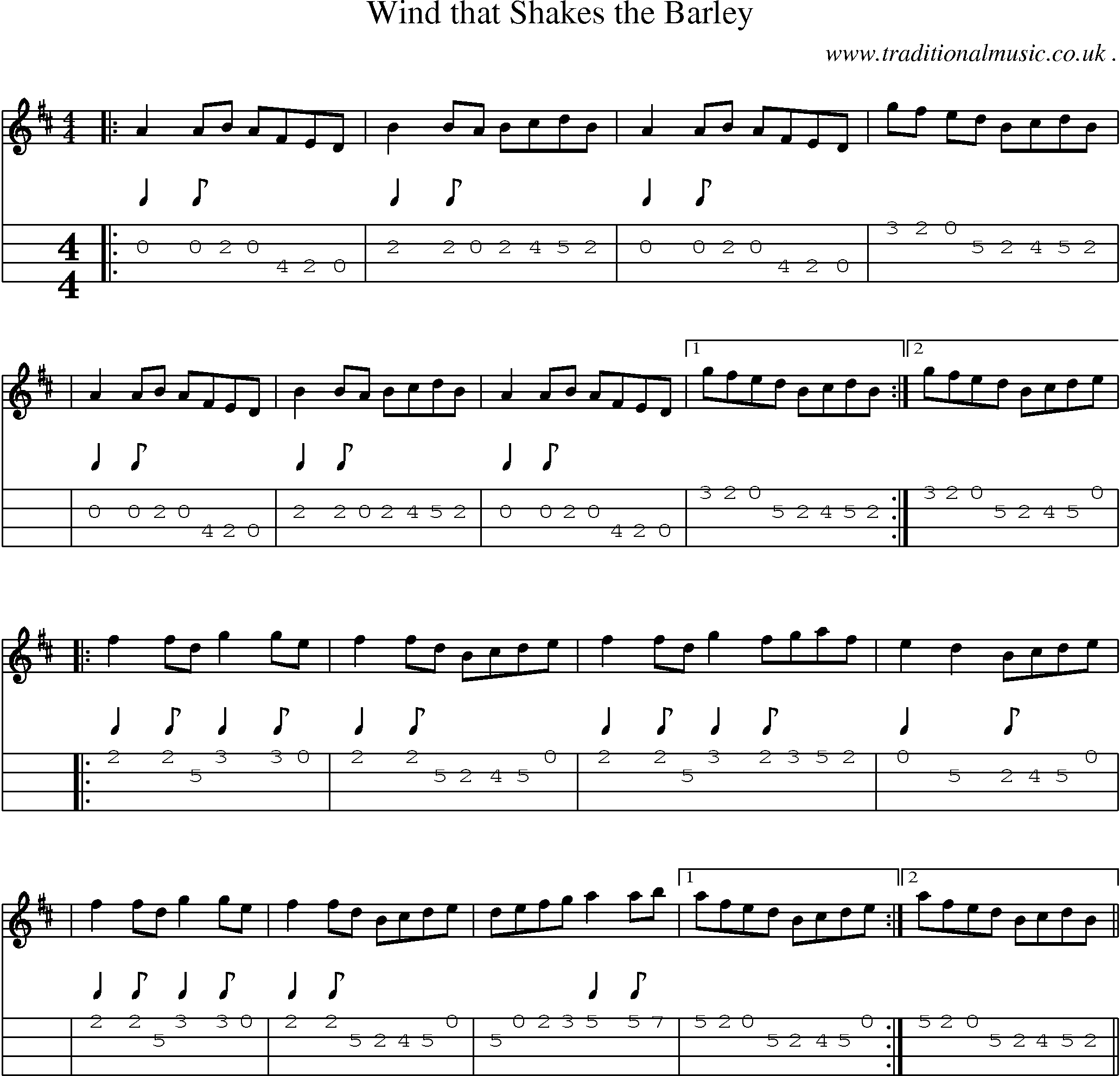 Sheet-Music and Mandolin Tabs for Wind that Shakes the Barley 