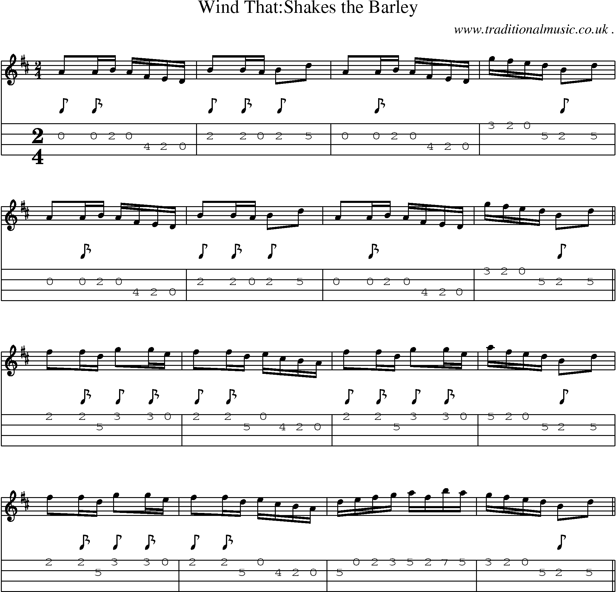 Sheet-Music and Mandolin Tabs for Wind Thatshakes The Barley
