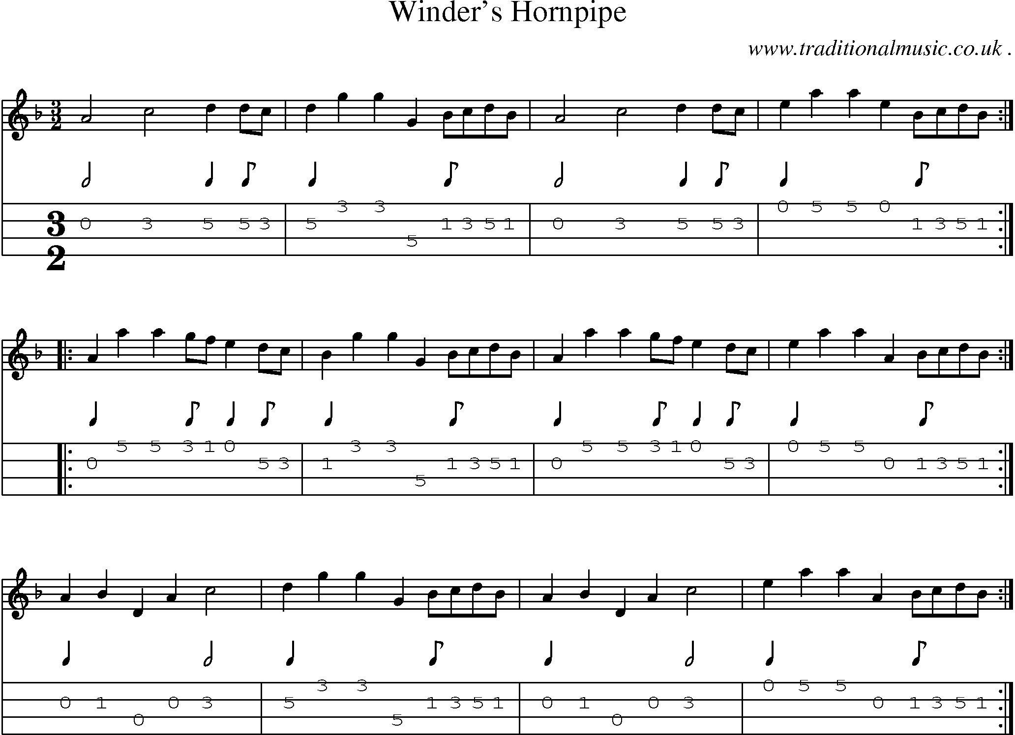Sheet-Music and Mandolin Tabs for Winders Hornpipe