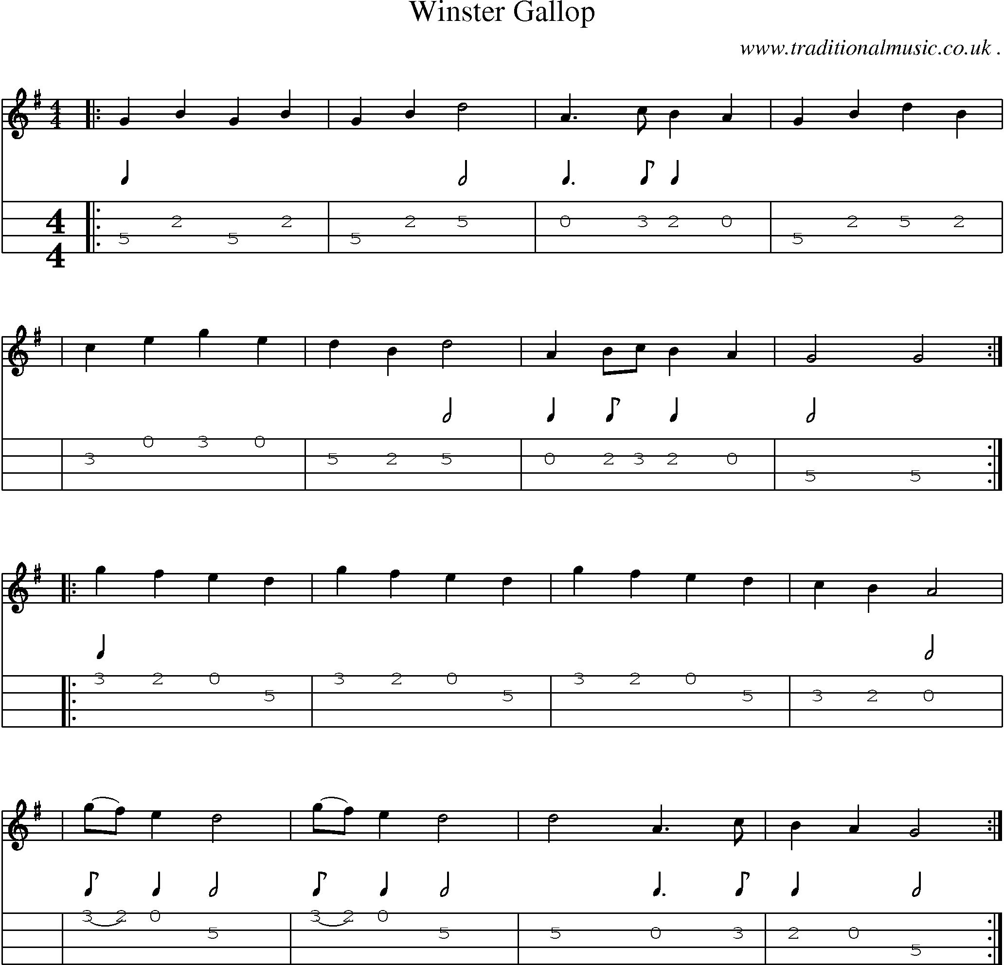 Sheet-Music and Mandolin Tabs for Winster Gallop