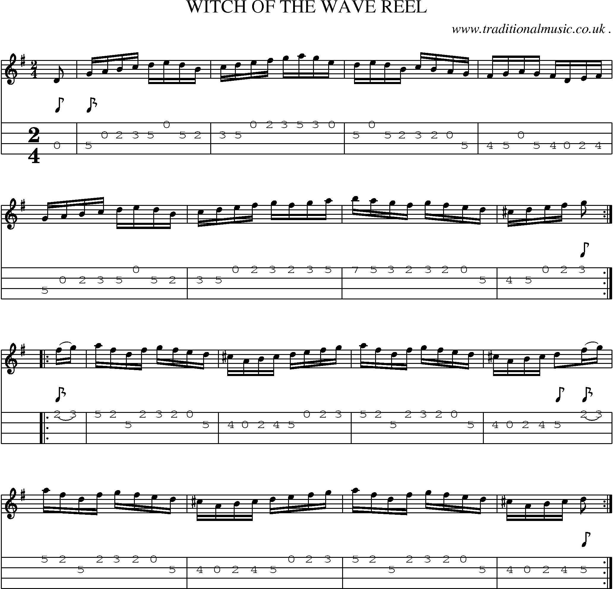 Sheet-Music and Mandolin Tabs for Witch Of The Wave Reel