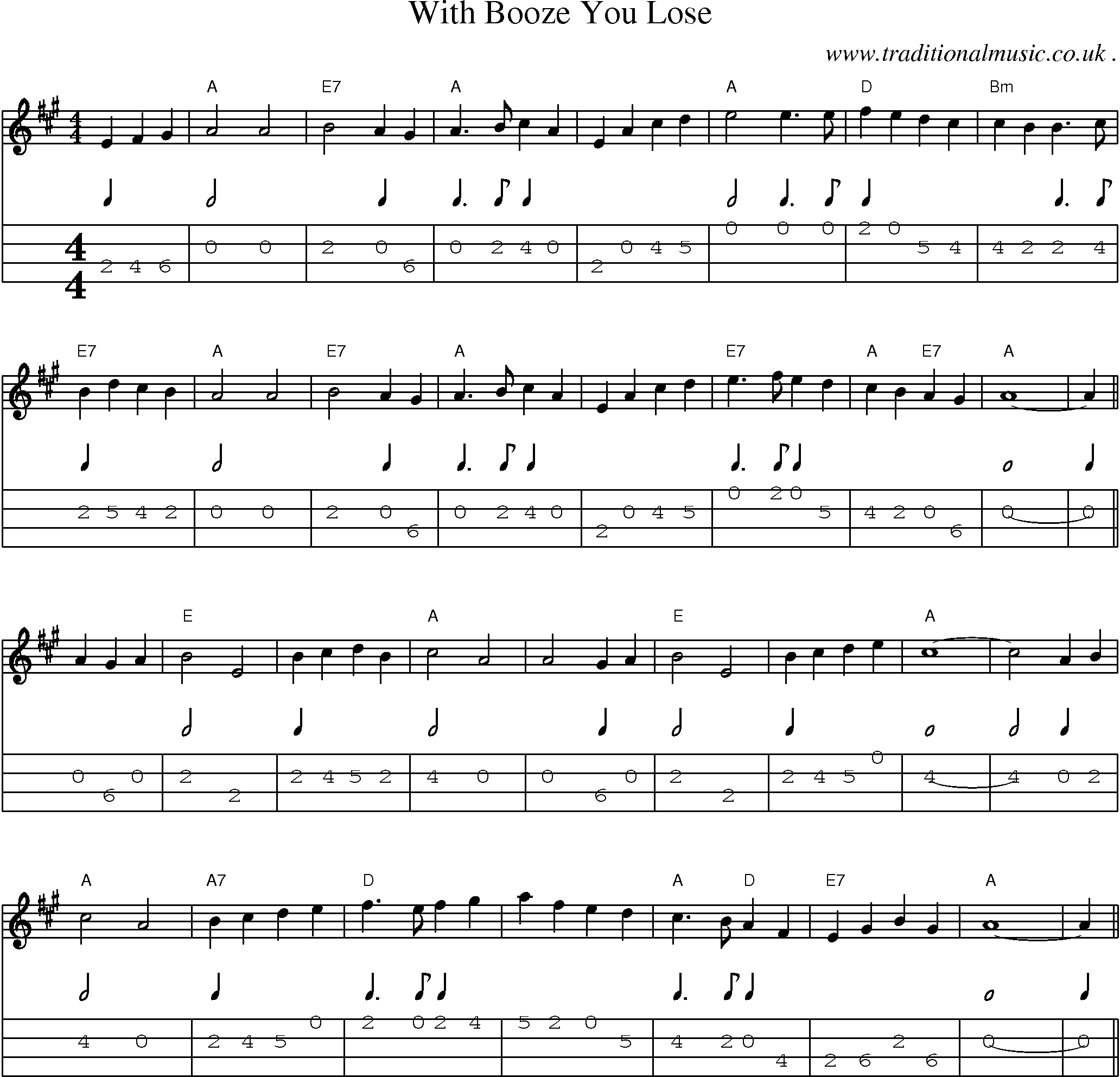 Sheet-Music and Mandolin Tabs for With Booze You Lose