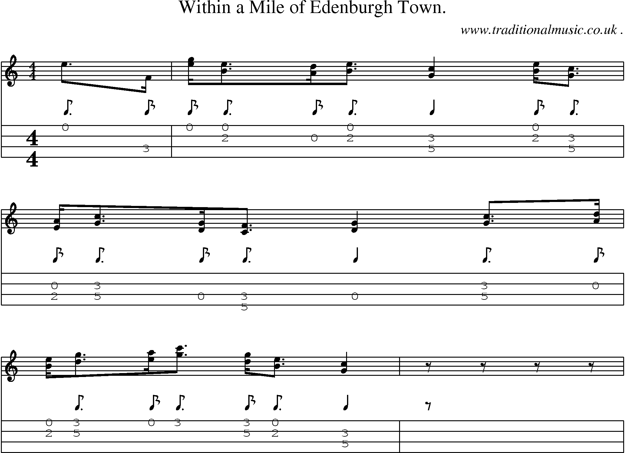 Sheet-Music and Mandolin Tabs for Within A Mile Of Edenburgh Town