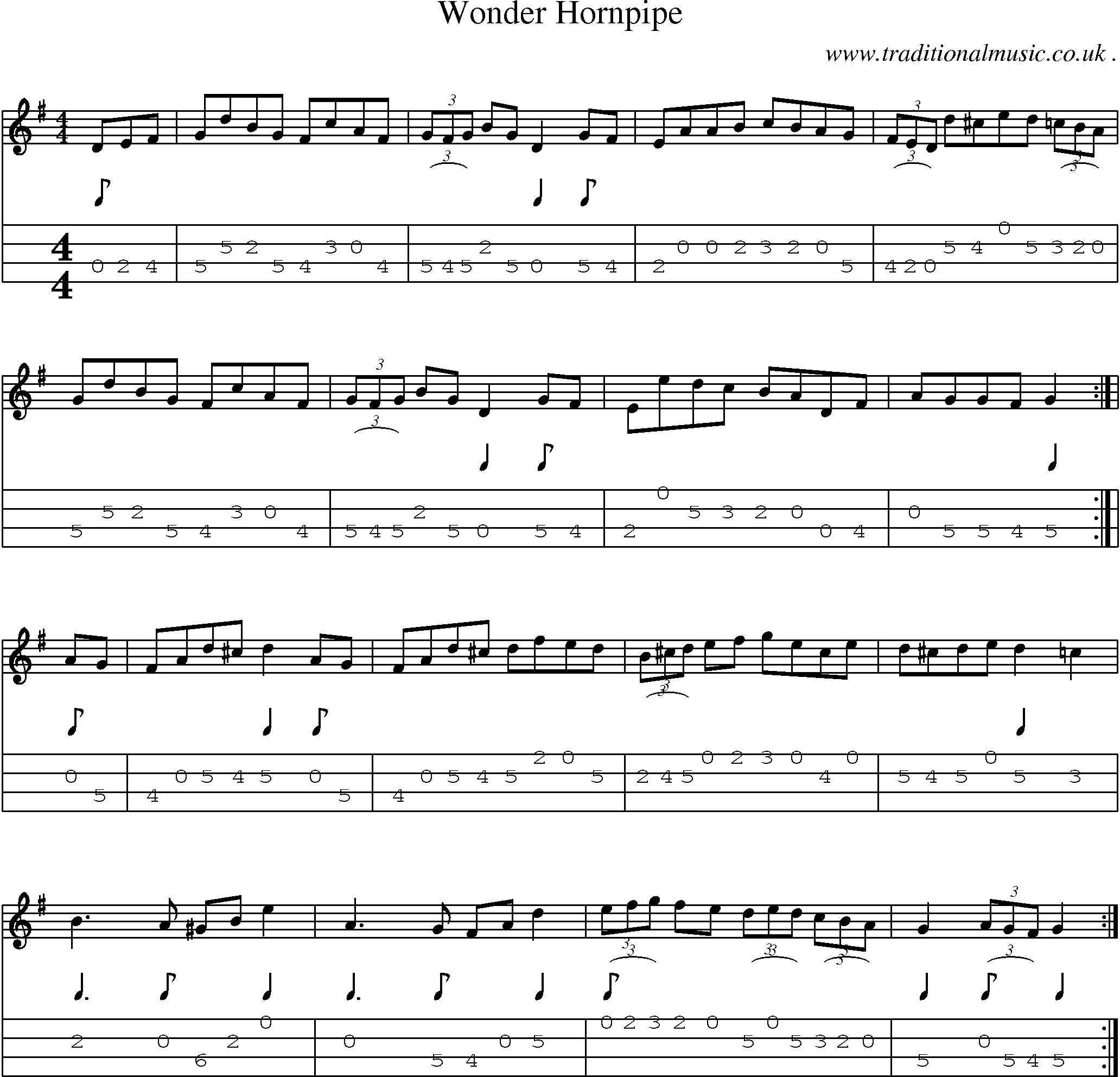 Sheet-Music and Mandolin Tabs for Wonder Hornpipe