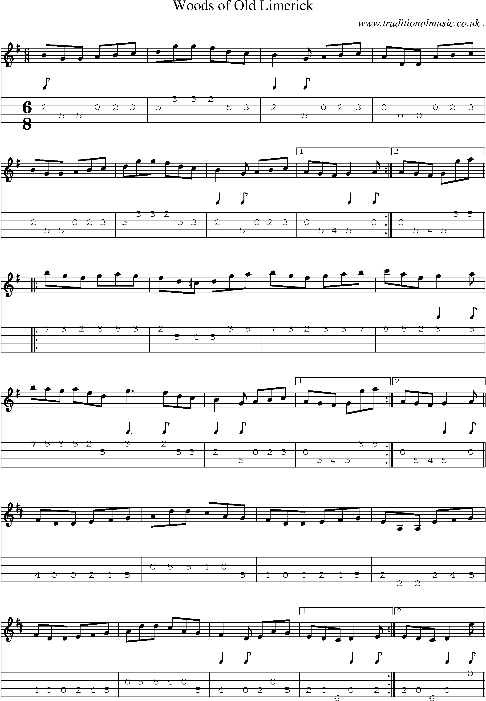 Sheet-Music and Mandolin Tabs for Woods Of Old Limerick