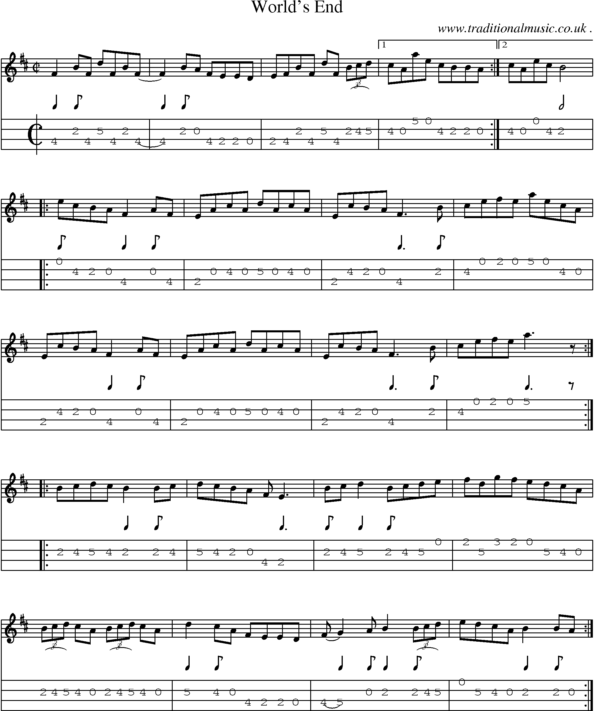 Sheet-Music and Mandolin Tabs for Worlds End