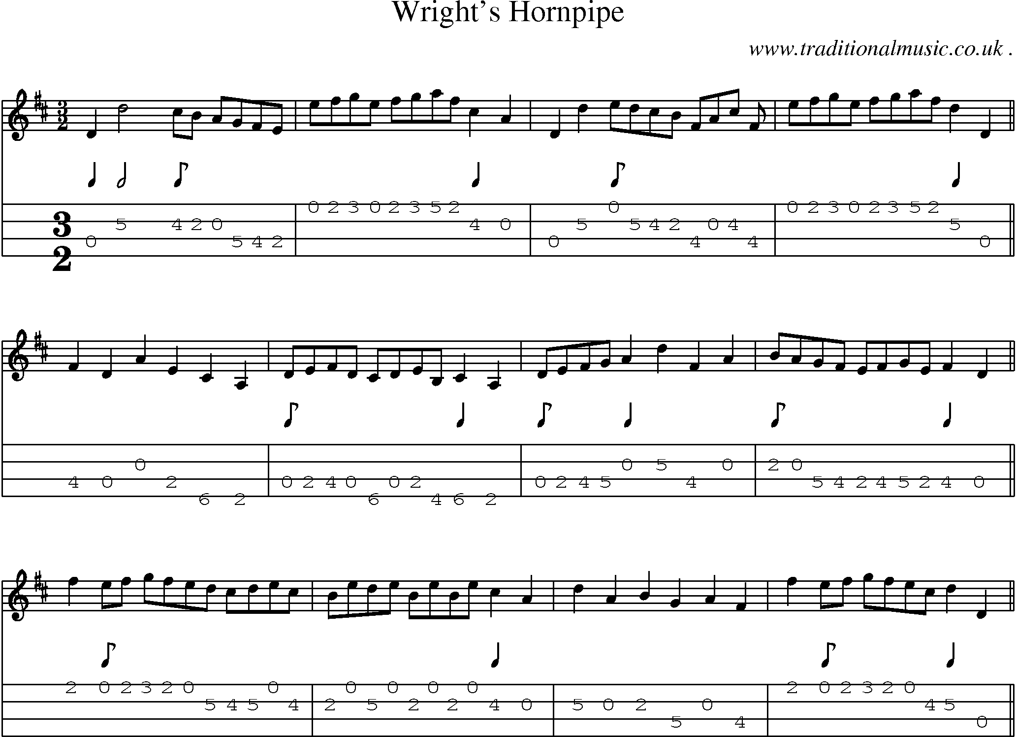 Sheet-Music and Mandolin Tabs for Wrights Hornpipe