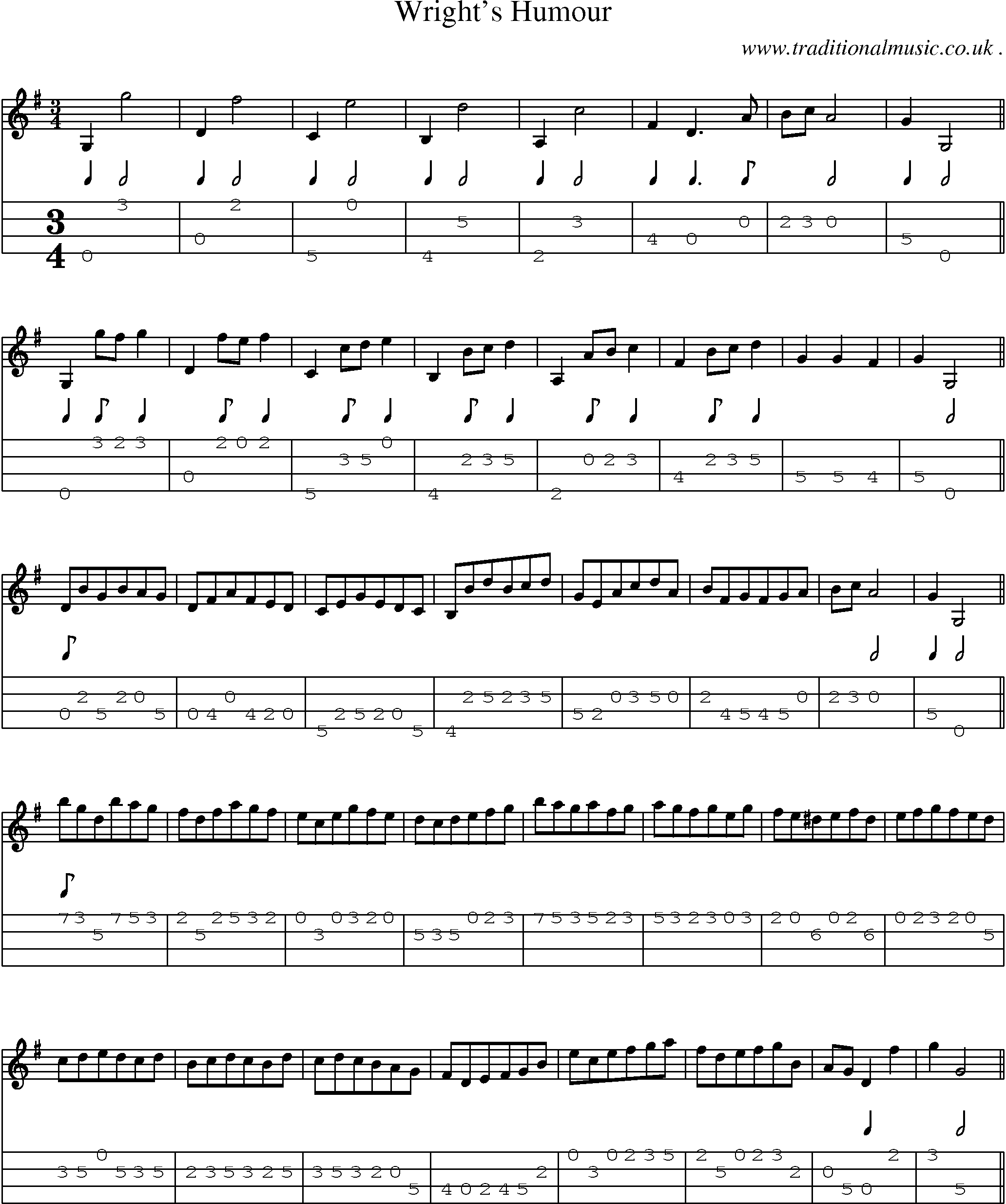 Sheet-Music and Mandolin Tabs for Wrights Humour