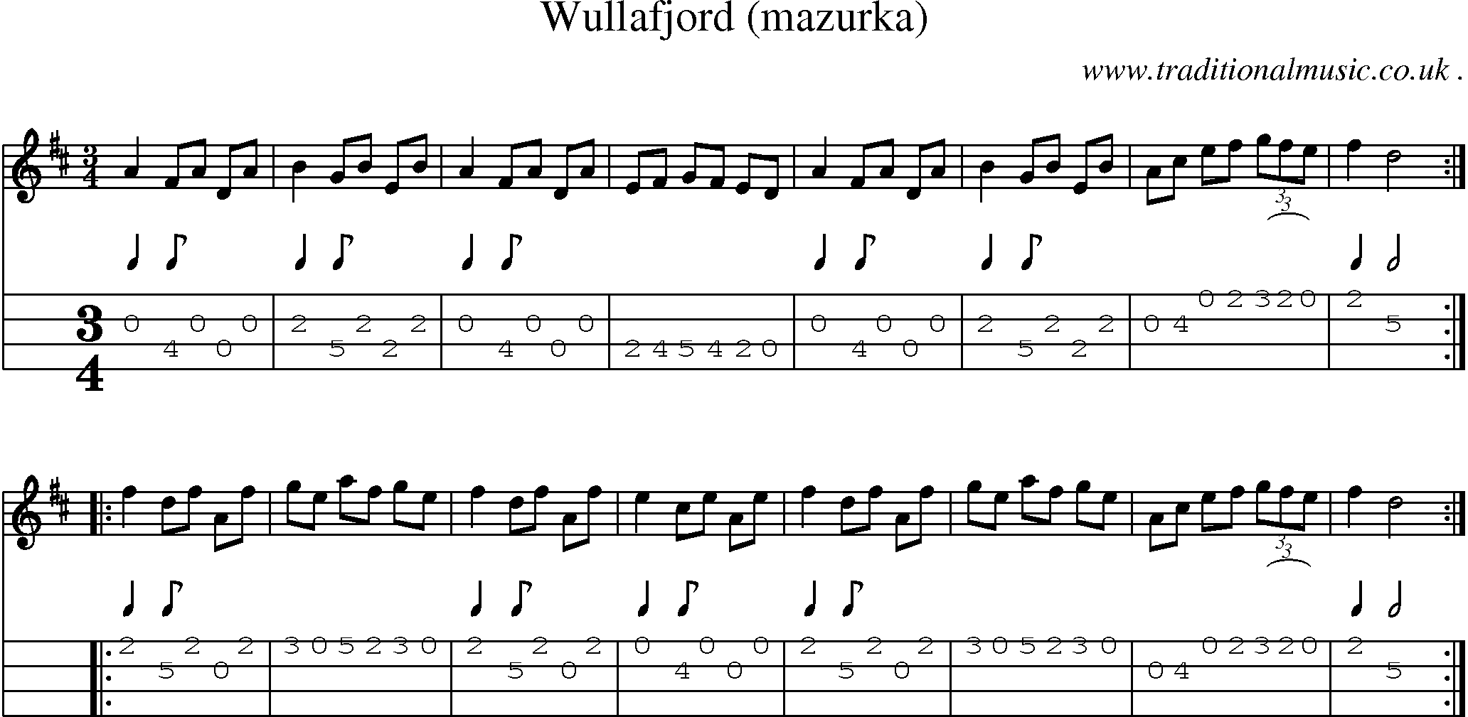Sheet-Music and Mandolin Tabs for Wullafjord (mazurka)