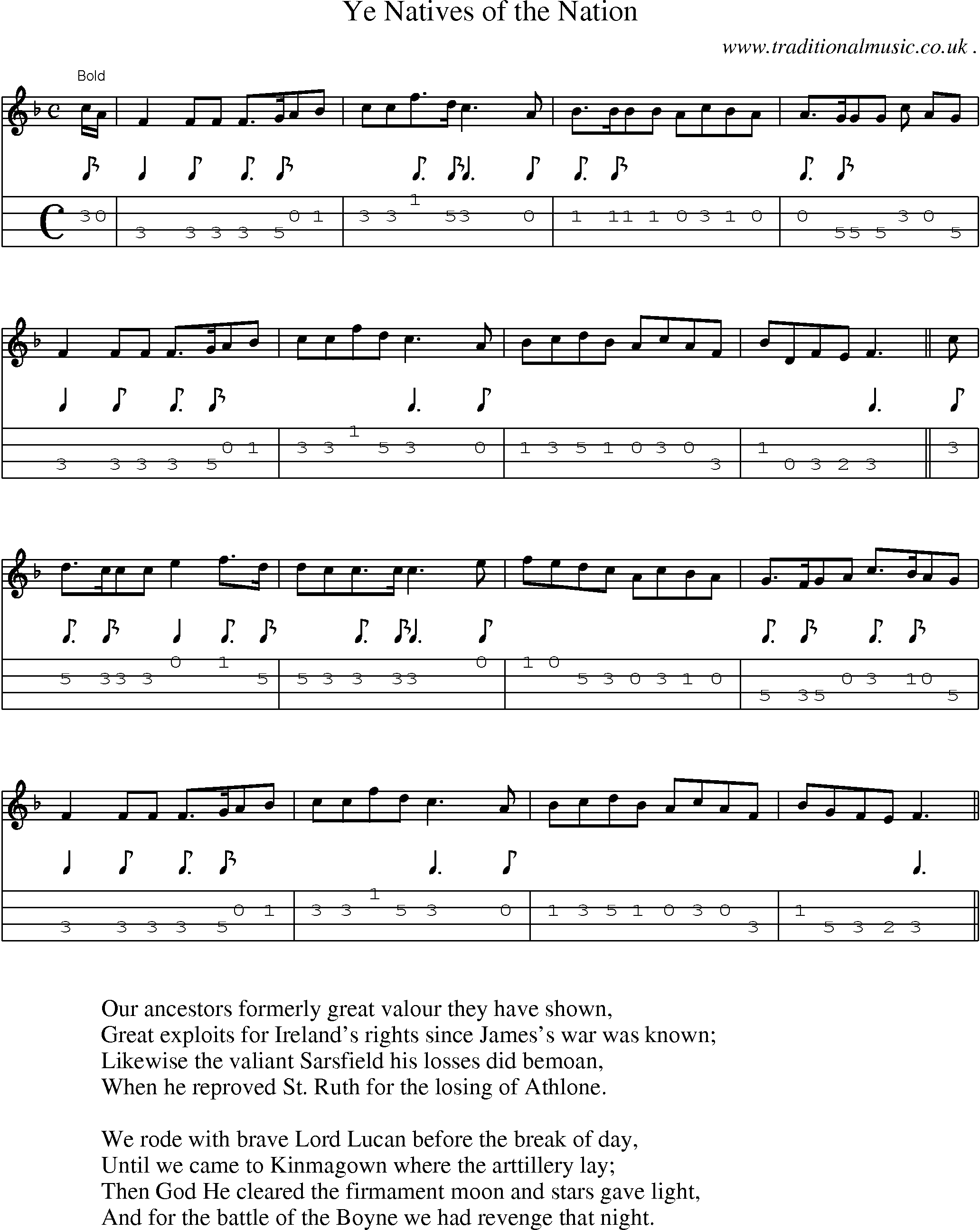 Sheet-Music and Mandolin Tabs for Ye Natives Of The Nation
