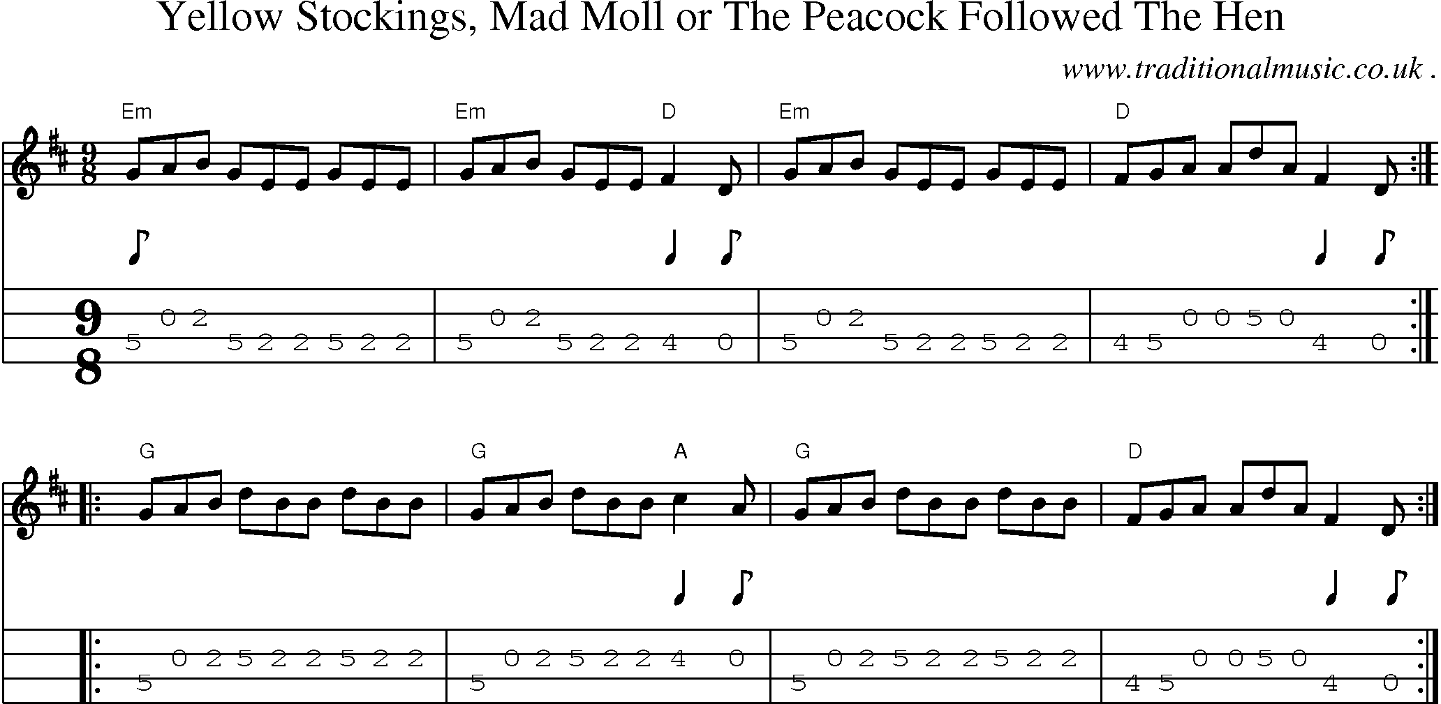 Sheet-Music and Mandolin Tabs for Yellow Stockings Mad Moll Or The Peacock Followed The Hen