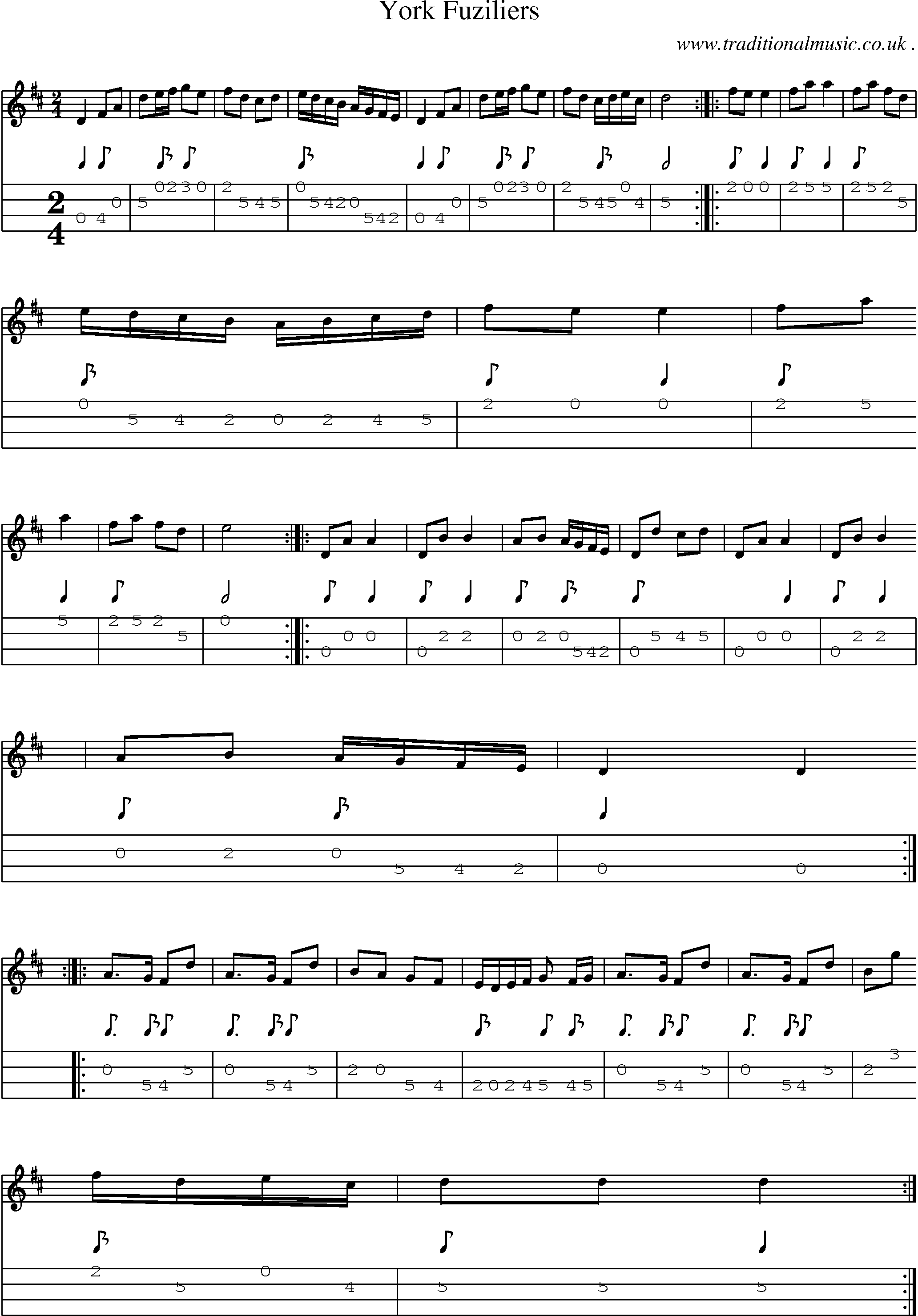 Sheet-Music and Mandolin Tabs for York Fuziliers