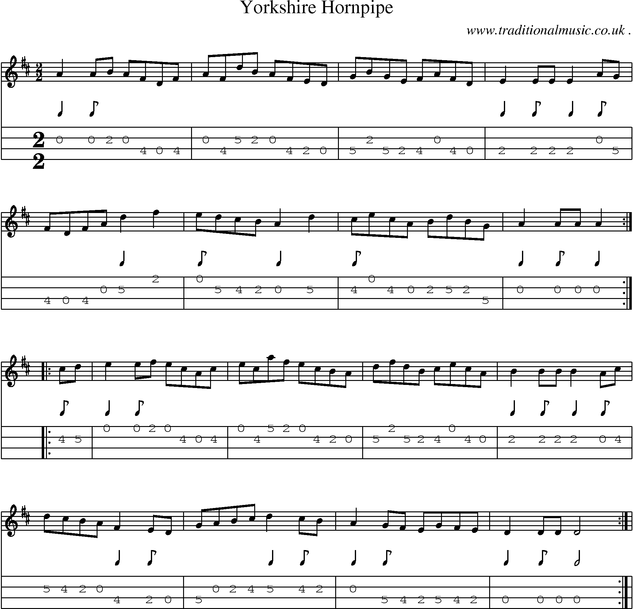 Sheet-Music and Mandolin Tabs for Yorkshire Hornpipe
