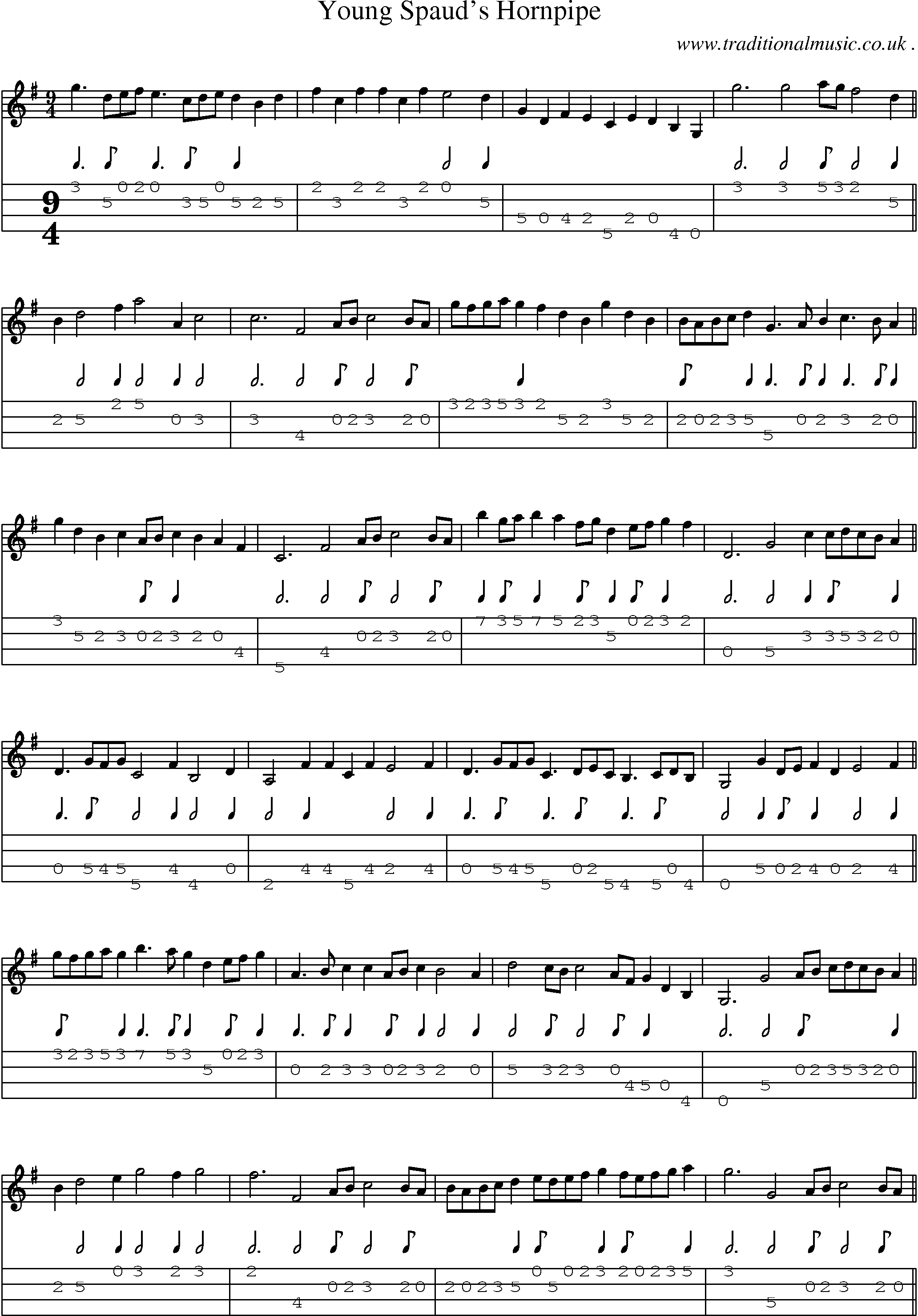 Sheet-Music and Mandolin Tabs for Young Spauds Hornpipe