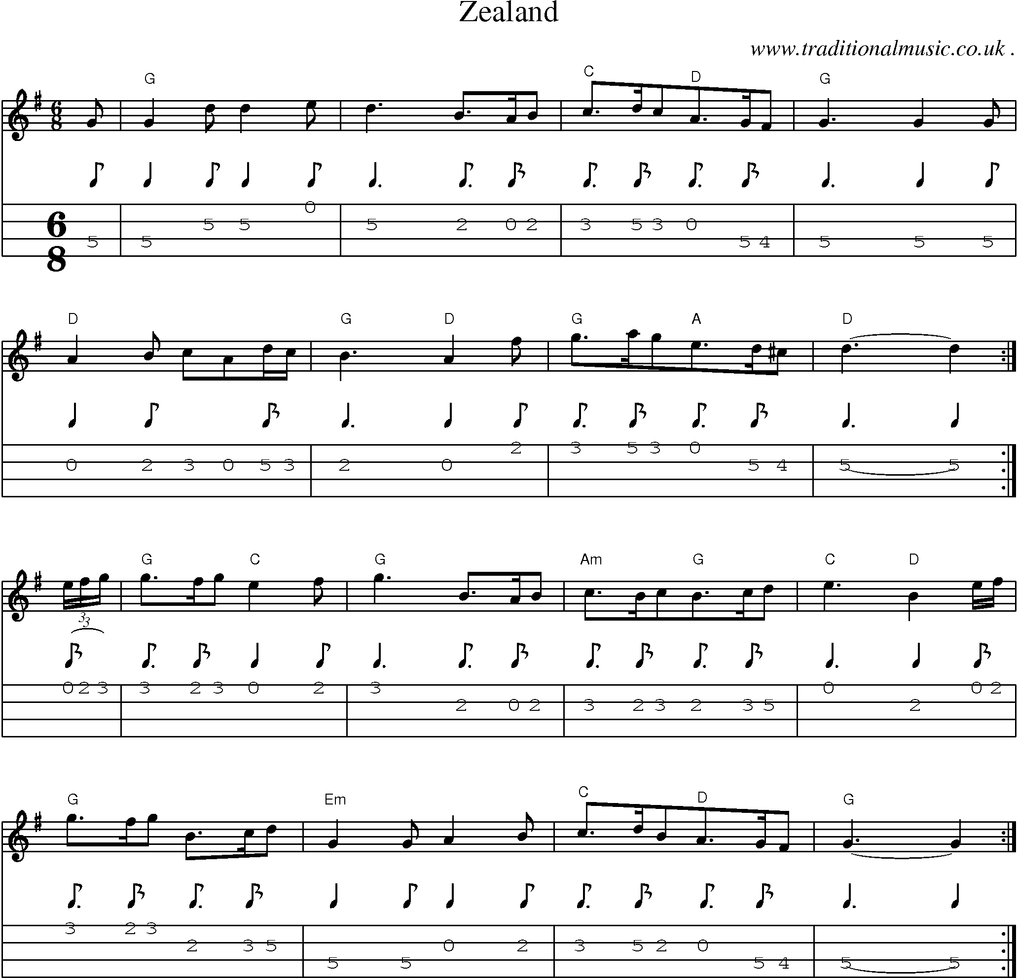Sheet-Music and Mandolin Tabs for Zealand