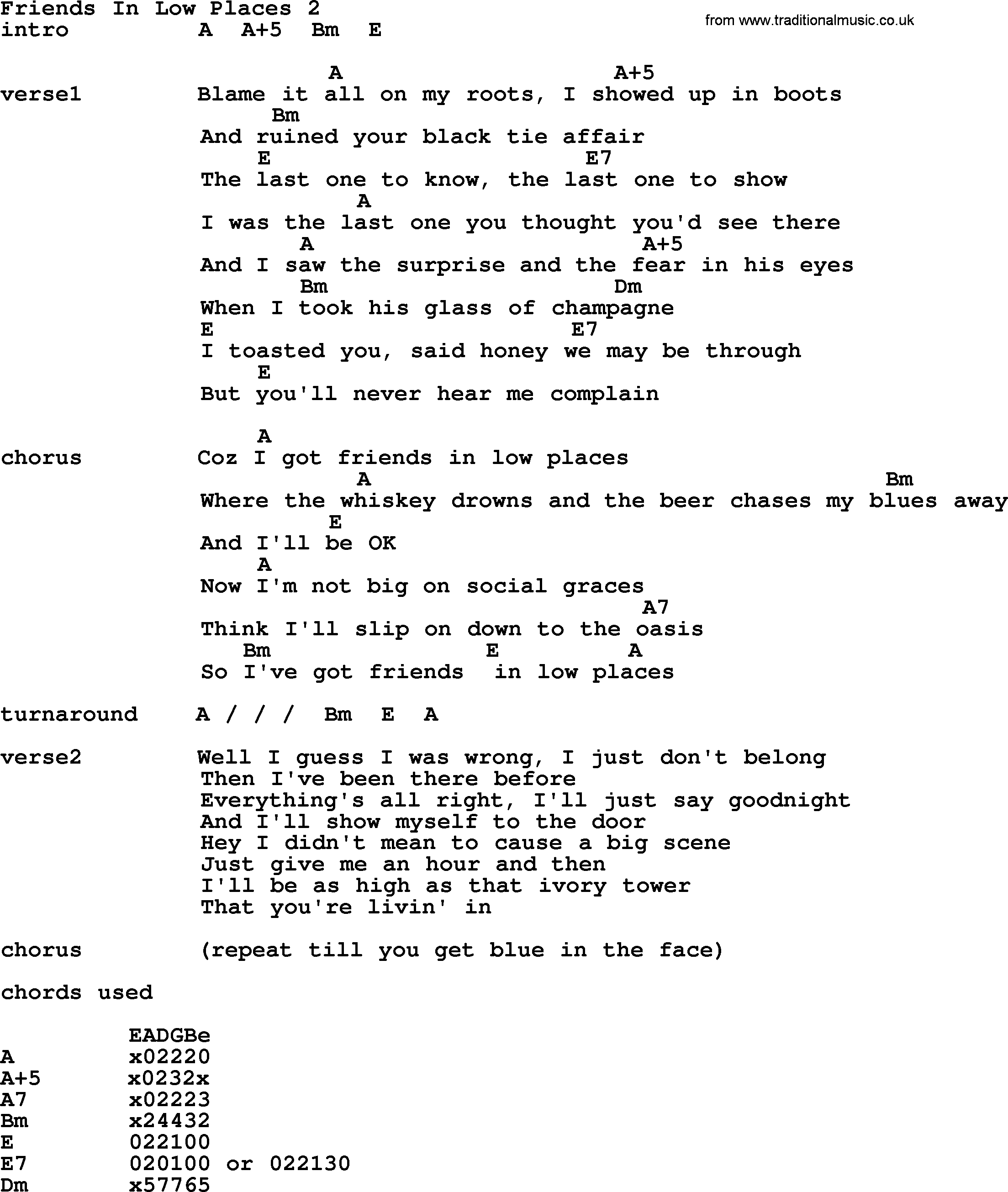 Garth Brooks song: Friends In Low Places 2, lyrics and chords