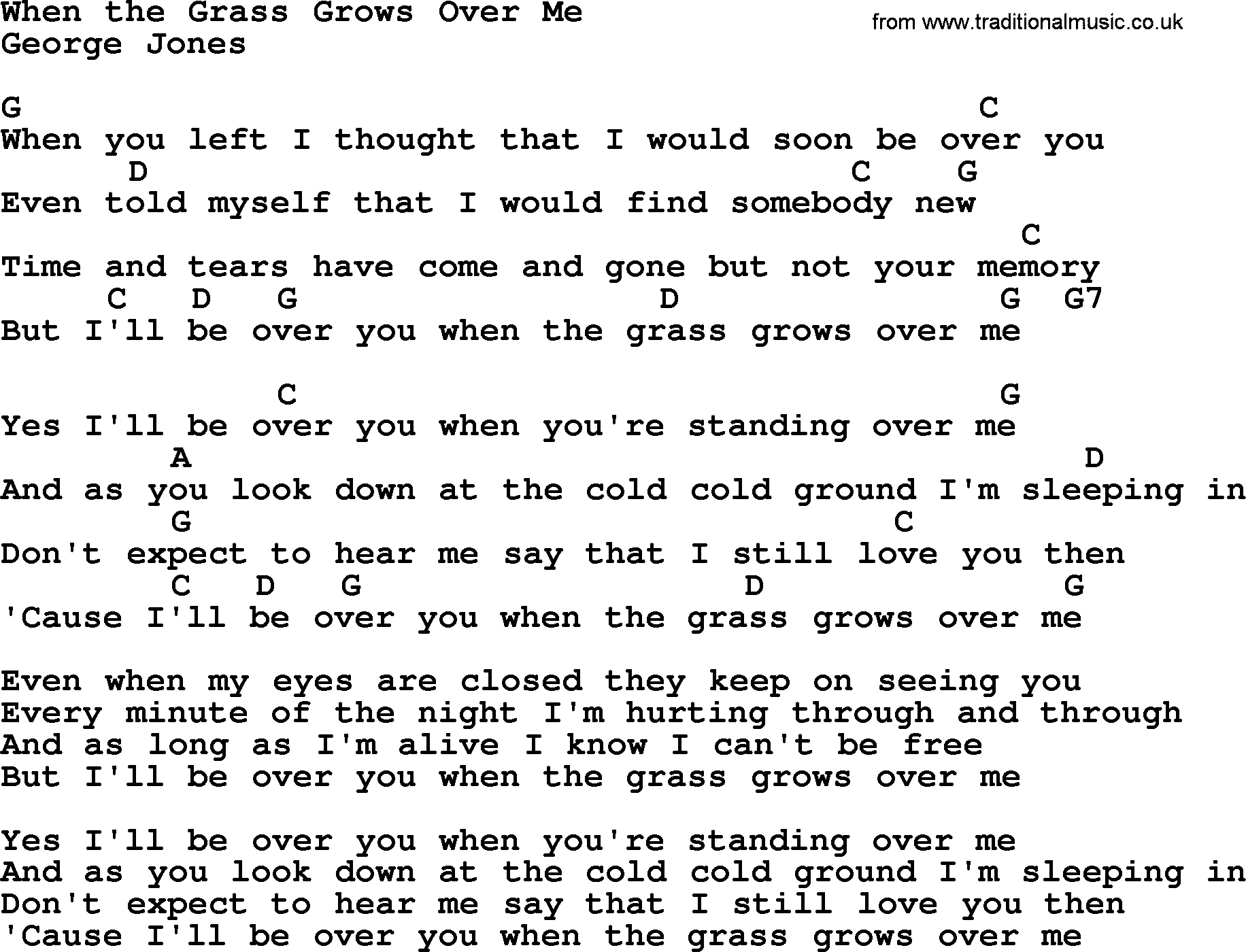 George Jones song: When The Grass Grows Over Me, lyrics and chords