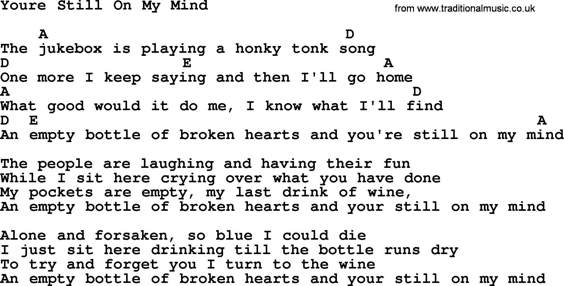 George Jones song: Youre Still On My Mind, lyrics and chords